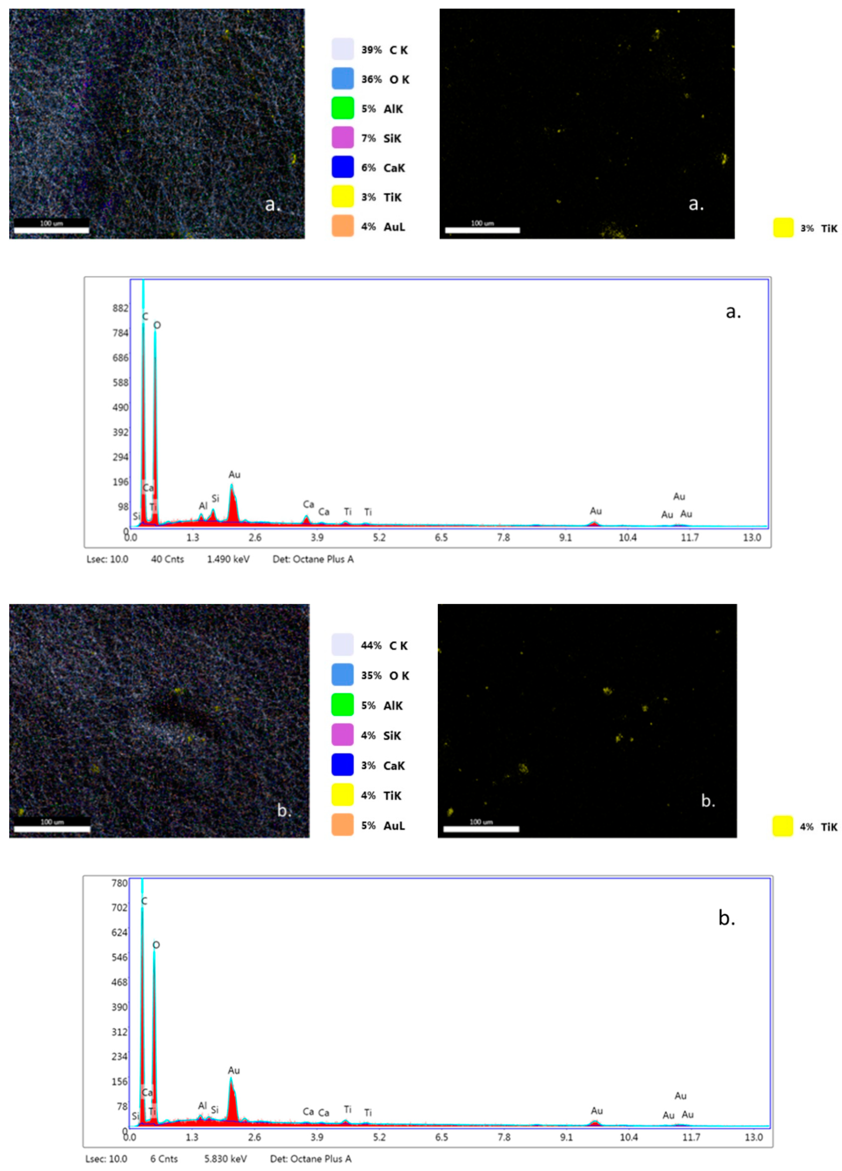 Water 12 00176 g007a