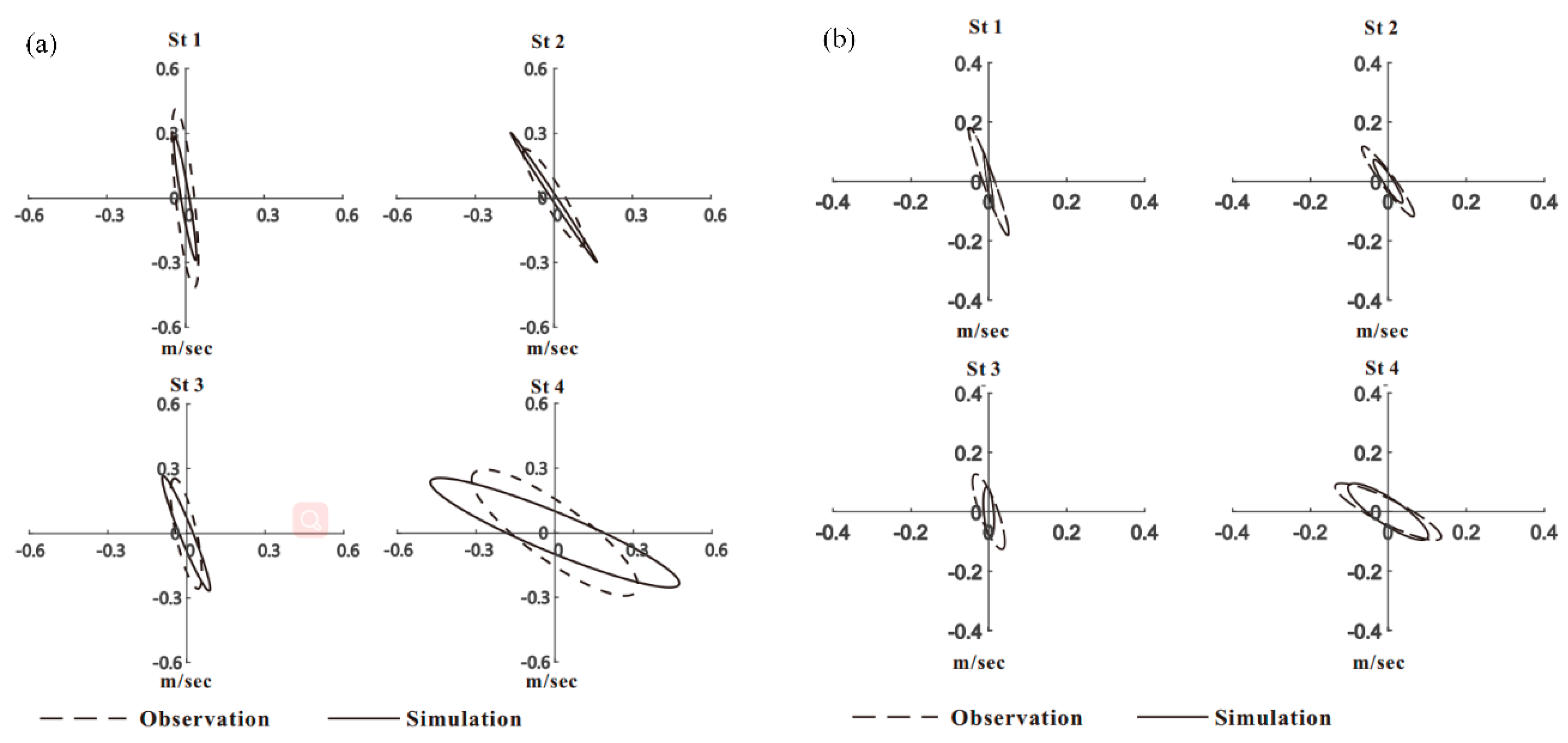 Water 12 00177 g006 Water 12 00177 g006