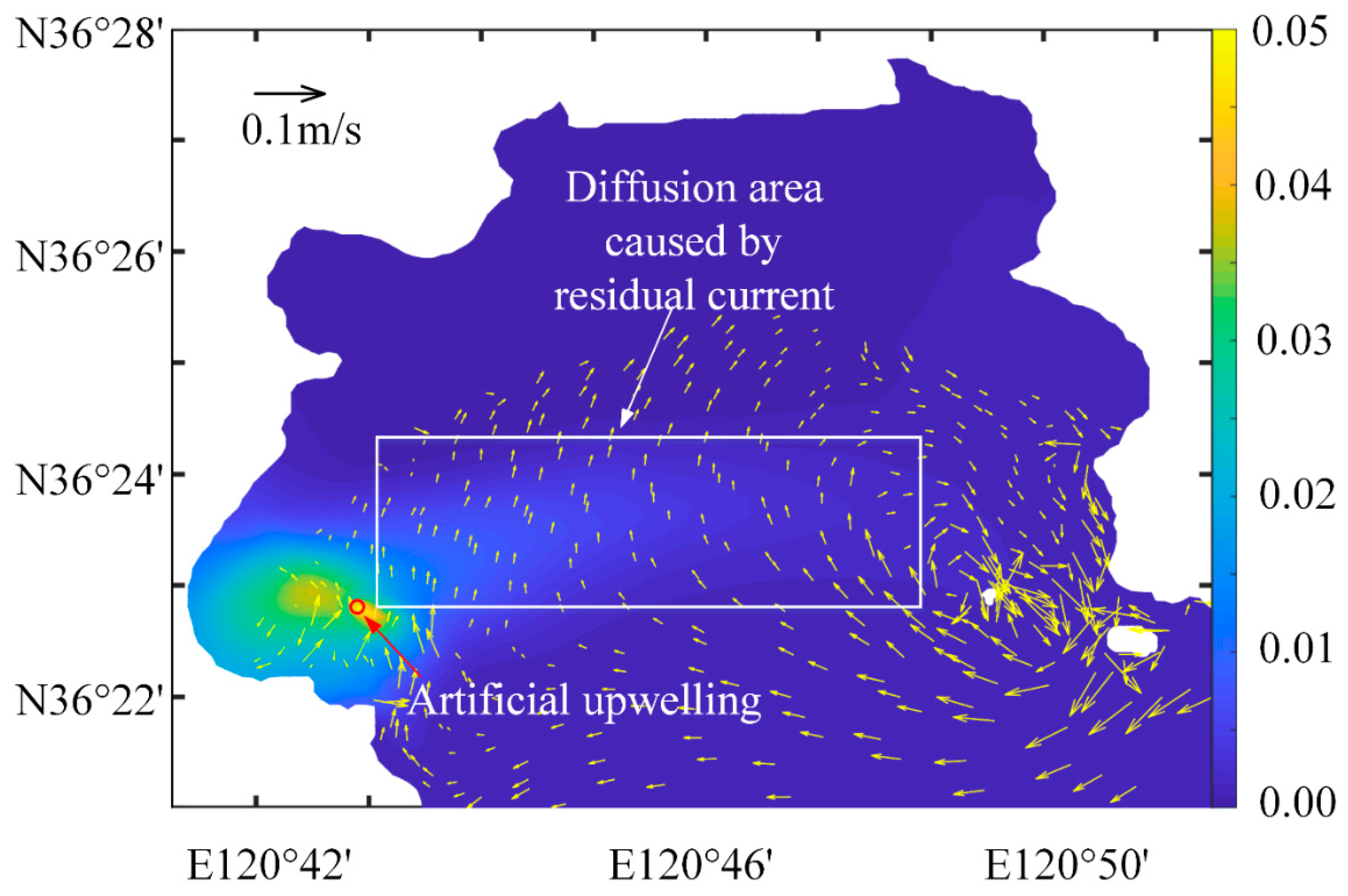 Water 12 00177 g007 Water 12 00177 g007