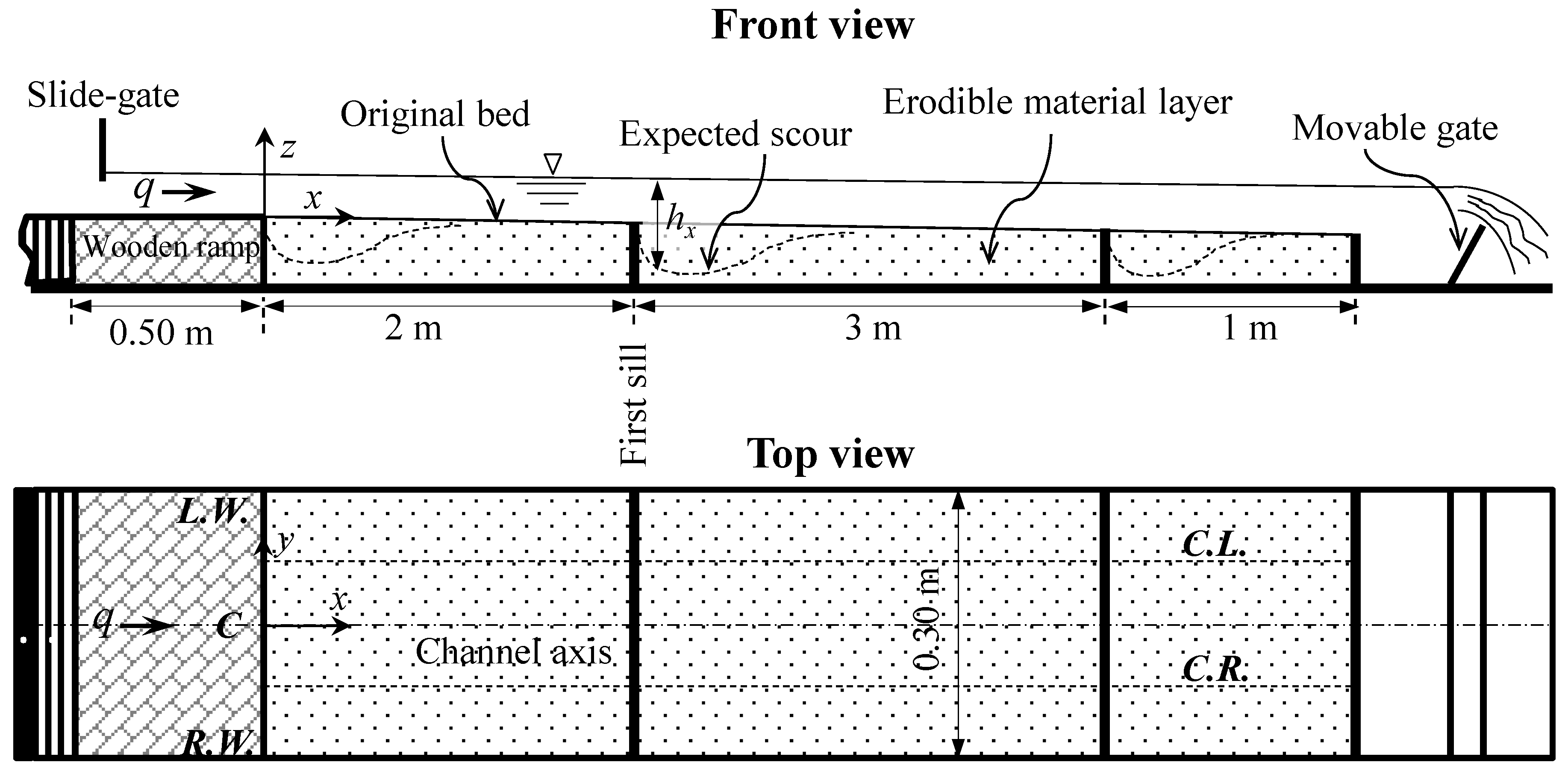 Water 12 00186 g001 Water 12 00186 g001