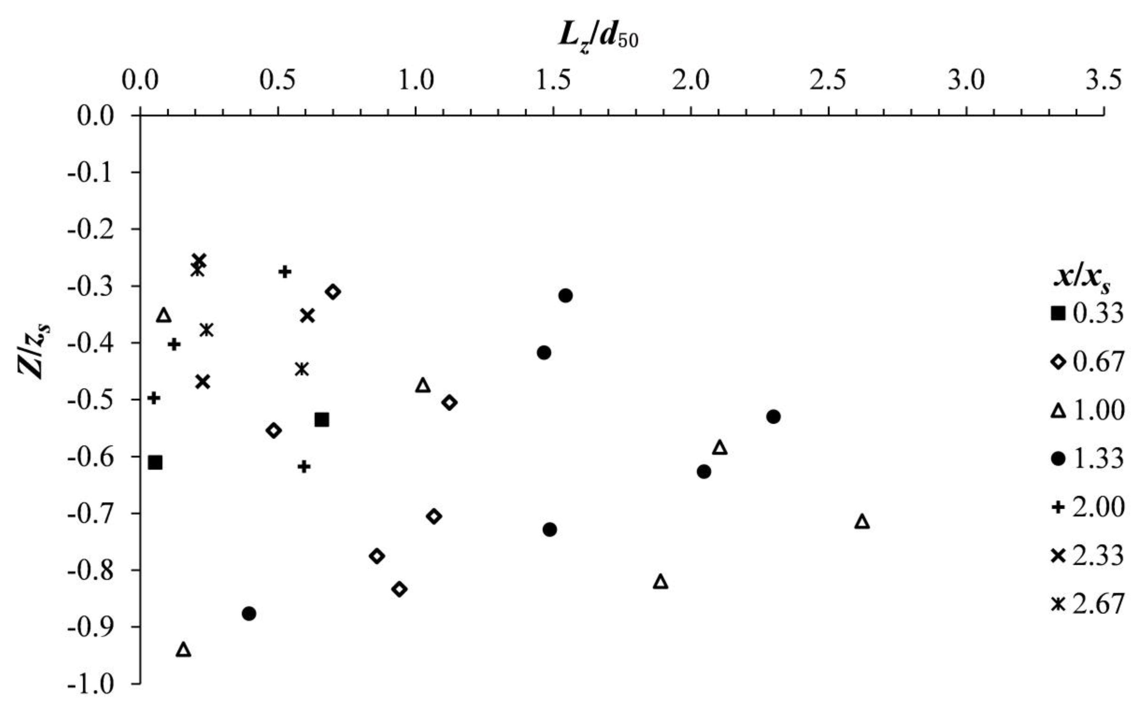 Water 12 00186 g008 Water 12 00186 g008