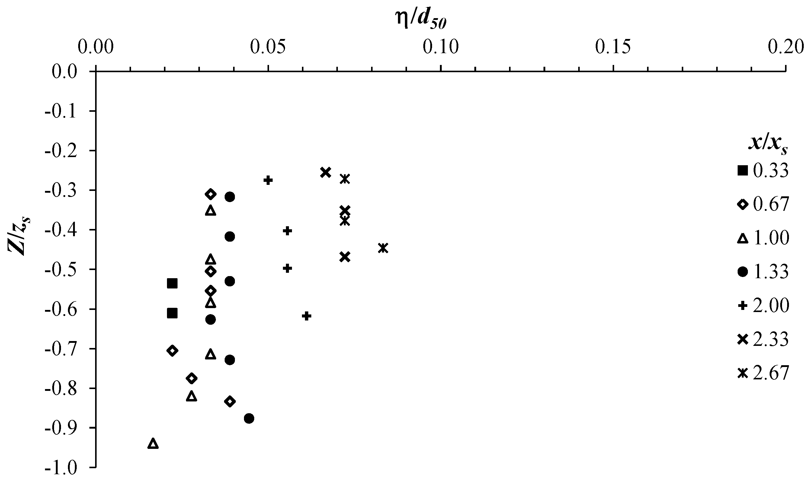 Water 12 00186 g009 Water 12 00186 g009
