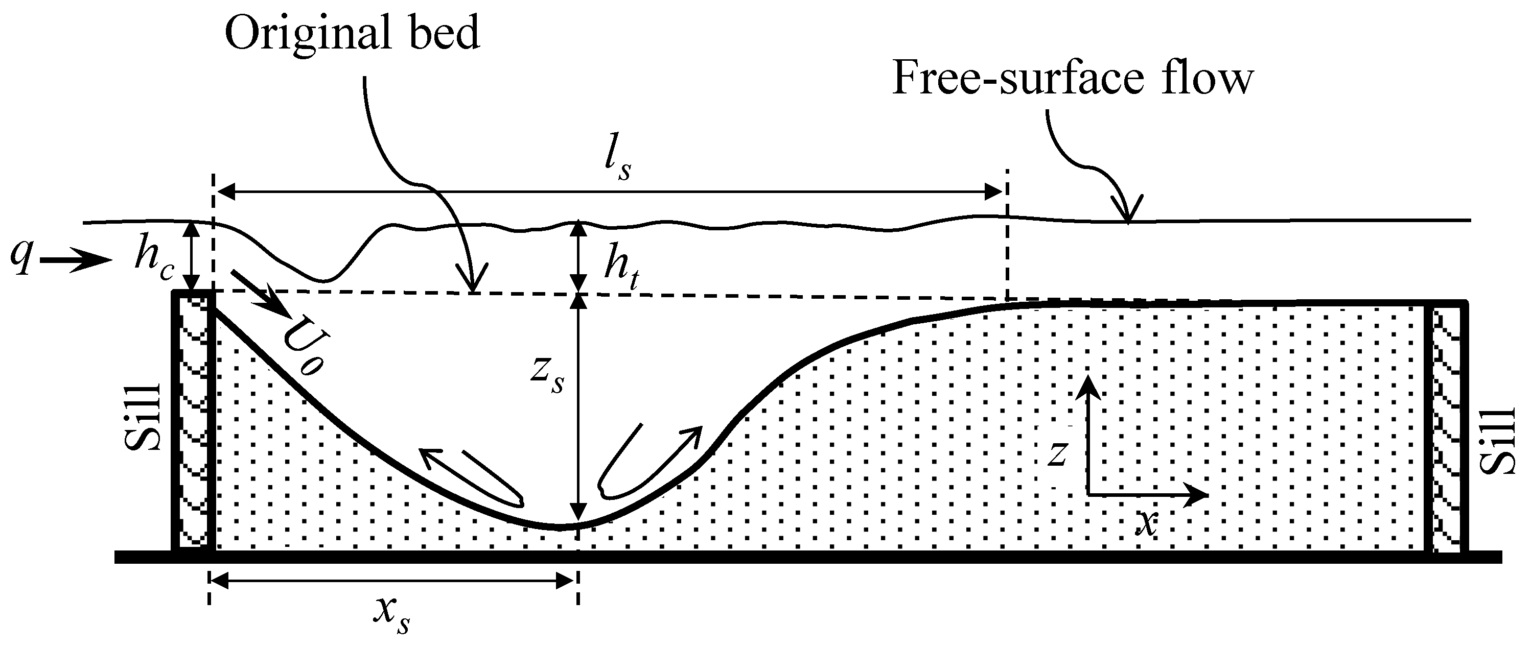 Water 12 00186 g010 Water 12 00186 g010