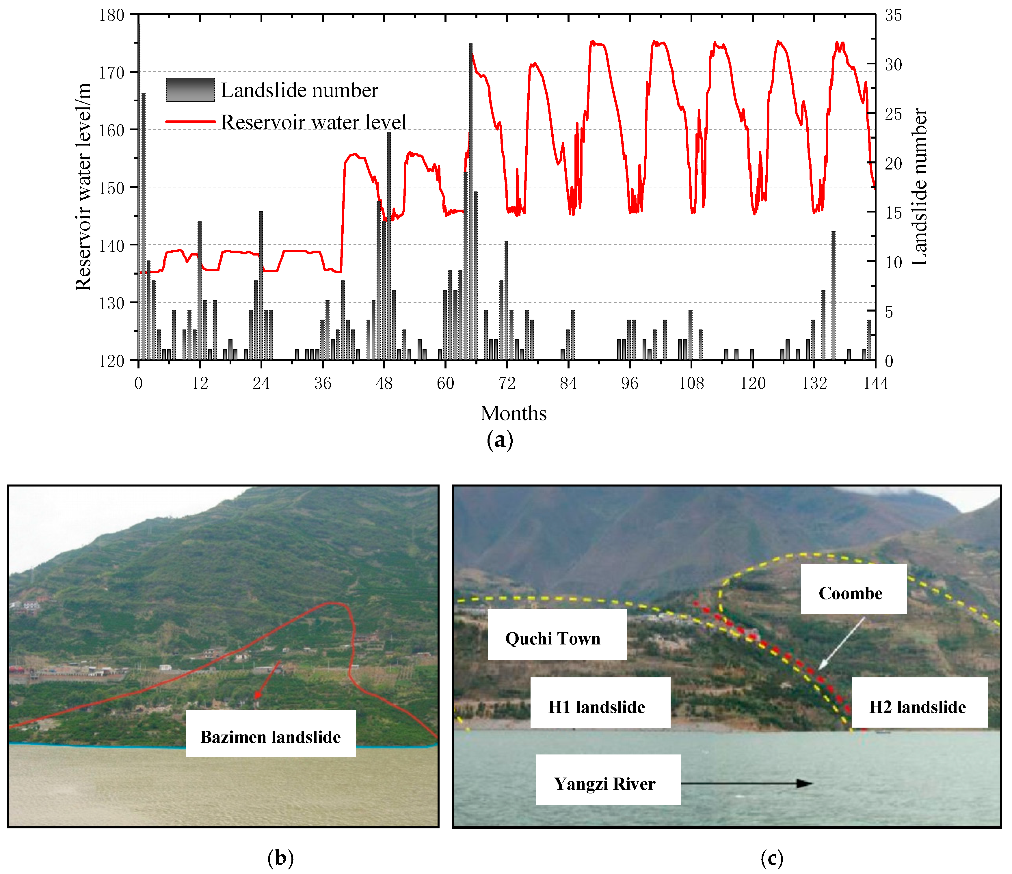 Water 12 00201 g001 Water 12 00201 g001
