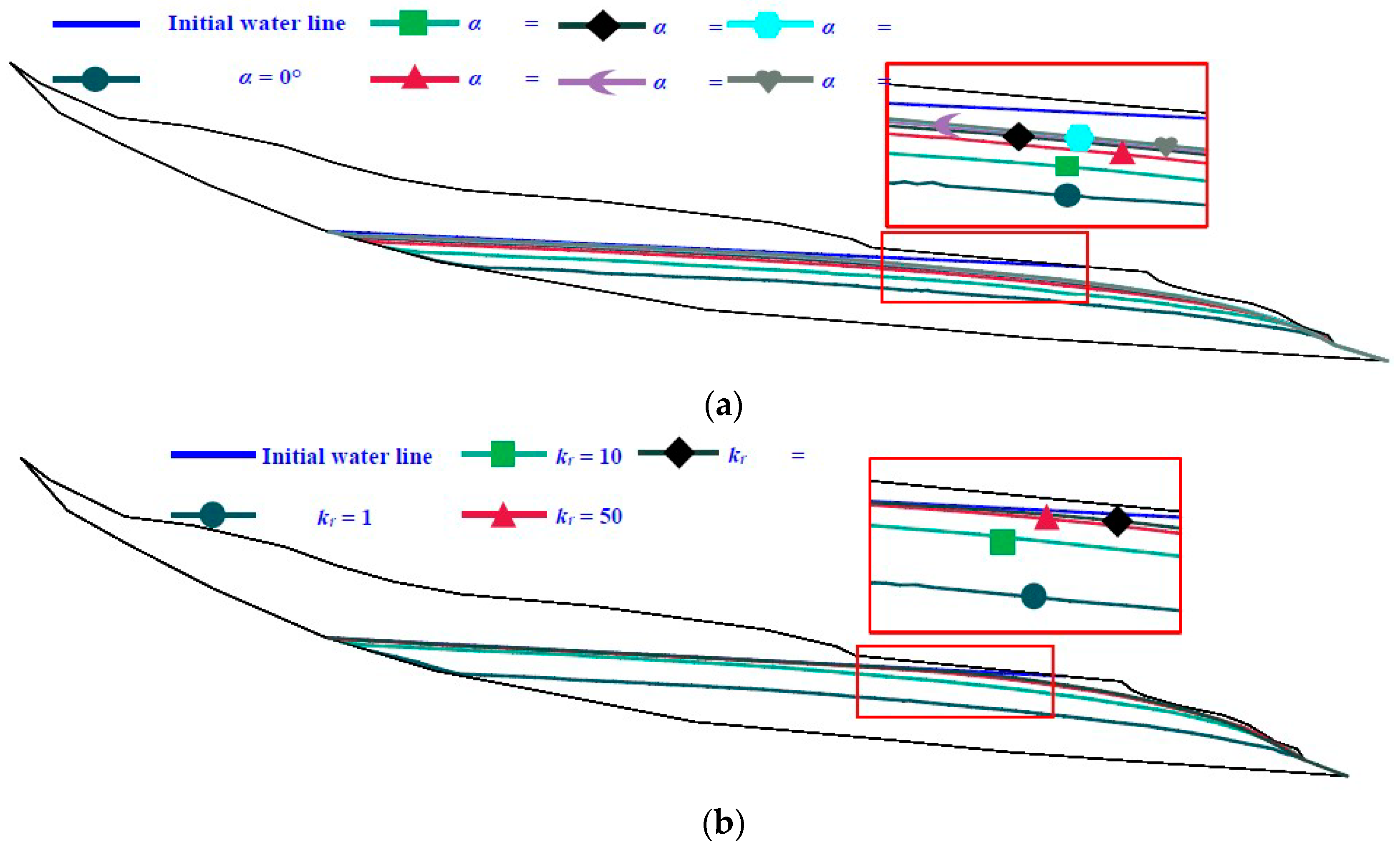 Water 12 00201 g005 Water 12 00201 g005