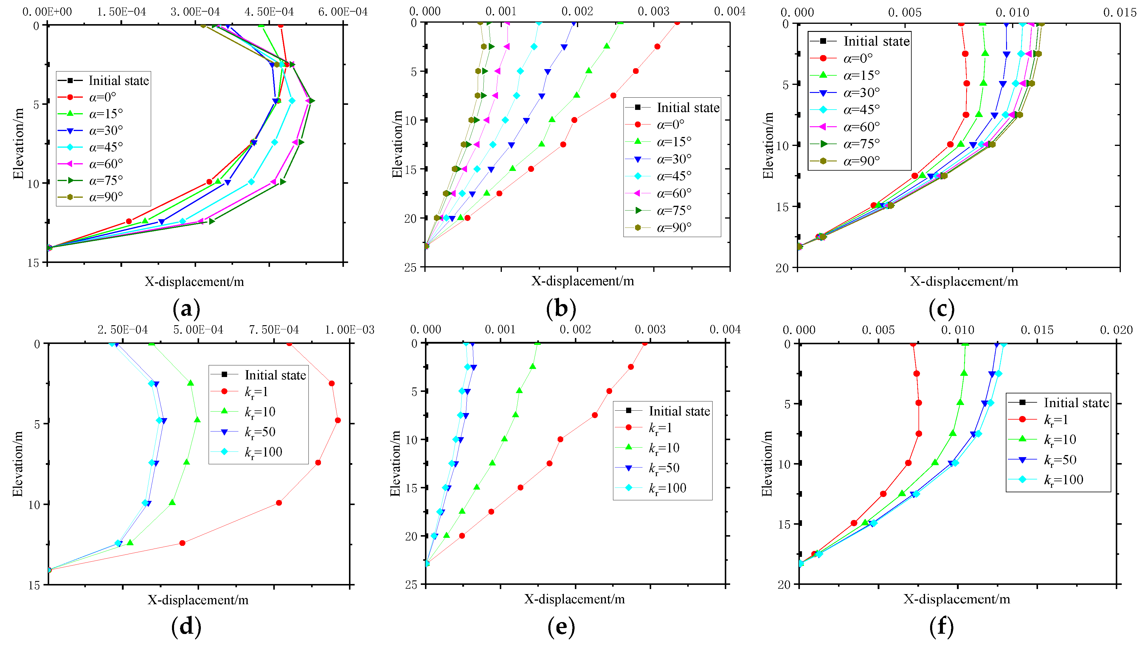 Water 12 00201 g008 Water 12 00201 g008