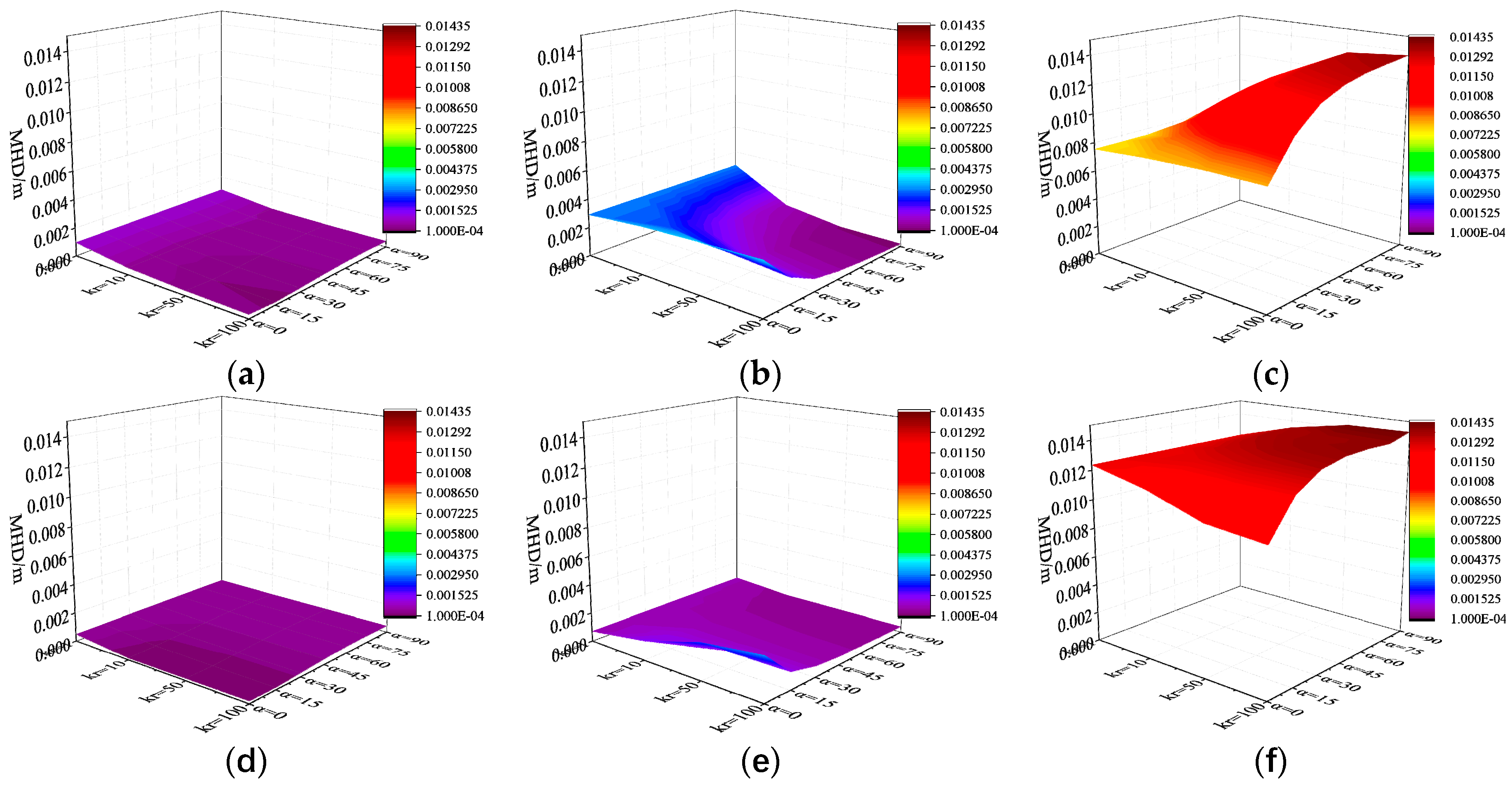 Water 12 00201 g010 Water 12 00201 g010