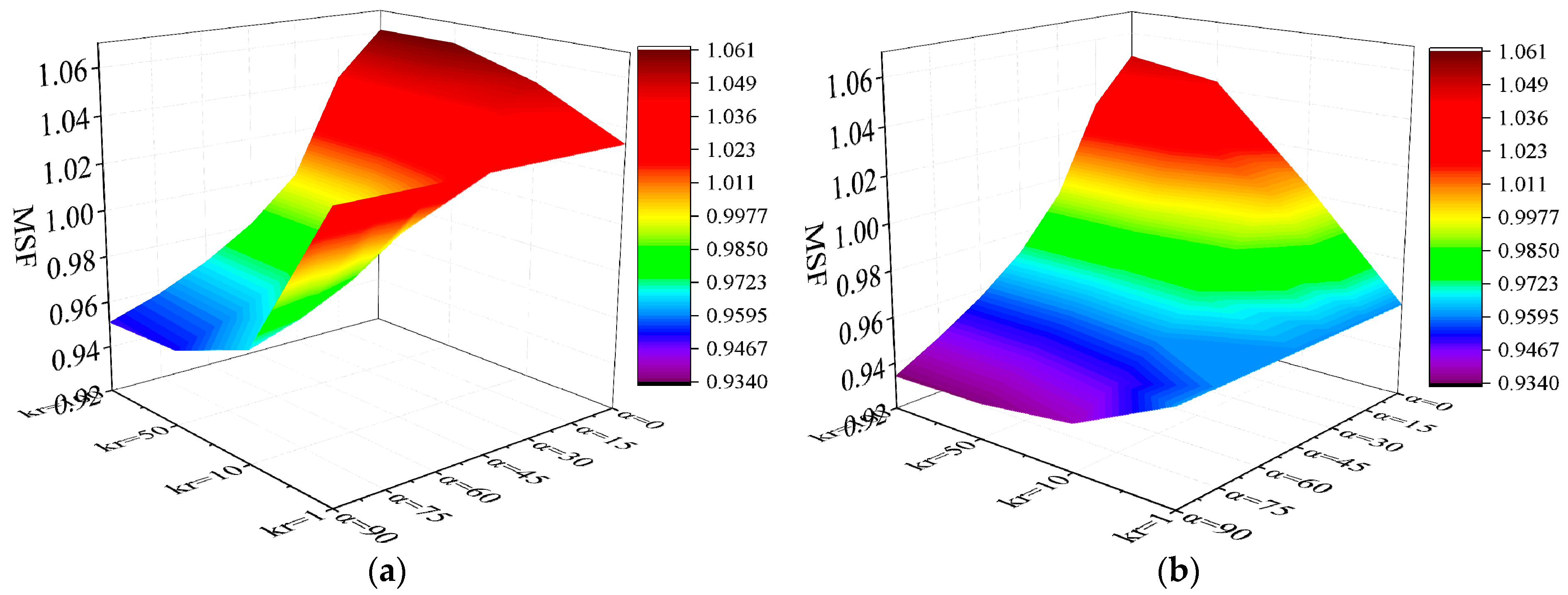 Water 12 00201 g013 Water 12 00201 g013