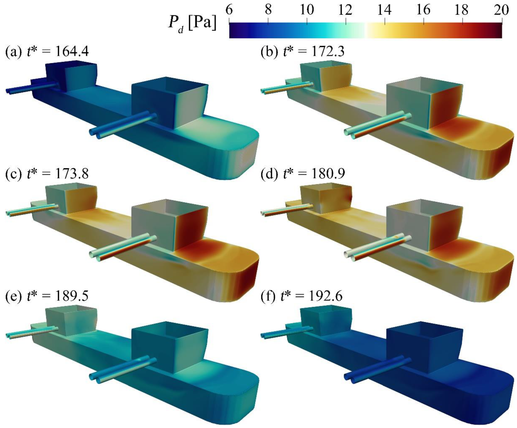 Water 12 00208 g008 Water 12 00208 g008