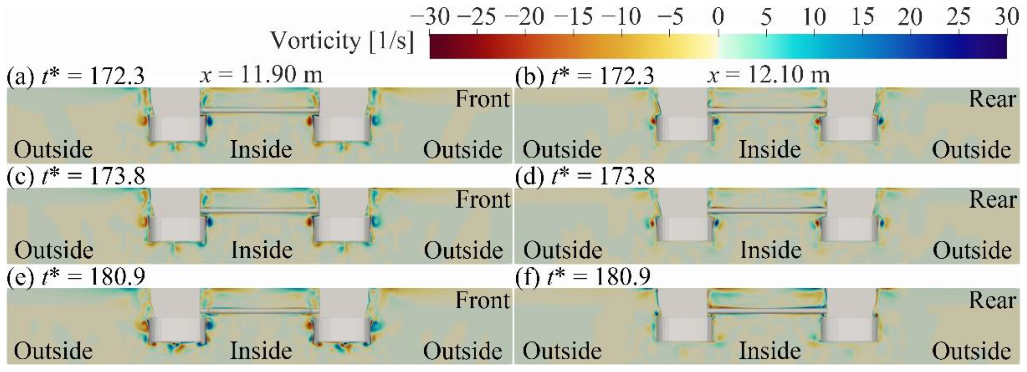 Water 12 00208 g010 Water 12 00208 g010