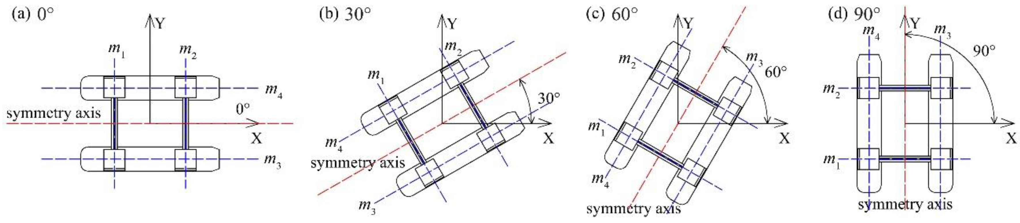 Water 12 00208 g012 Water 12 00208 g012