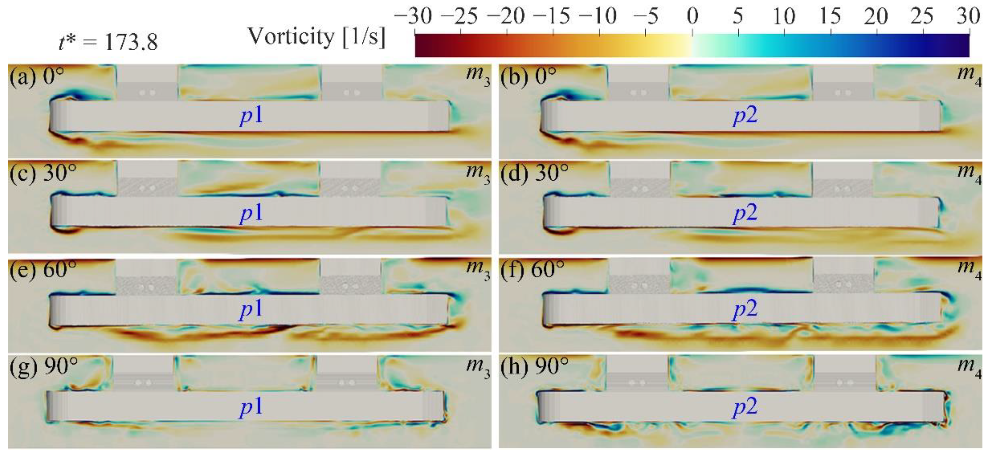 Water 12 00208 g016 Water 12 00208 g016
