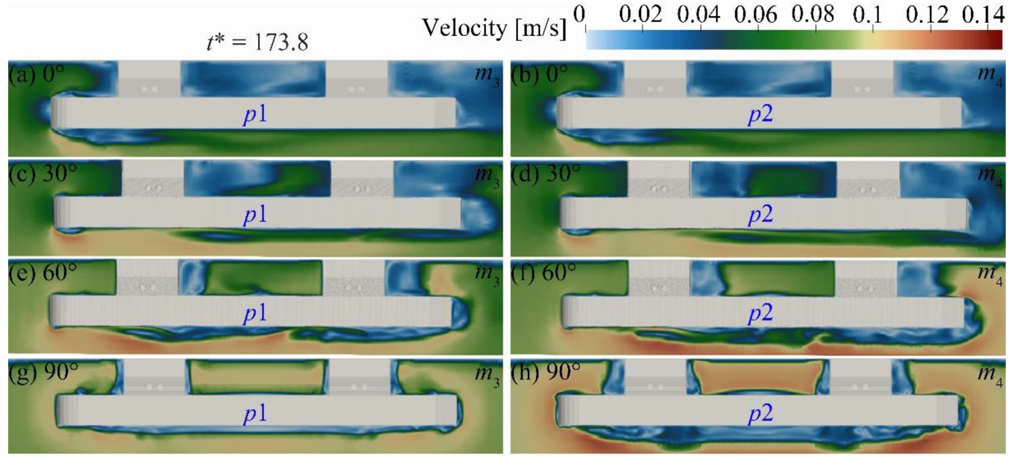 Water 12 00208 g0a6 Water 12 00208 g0a6