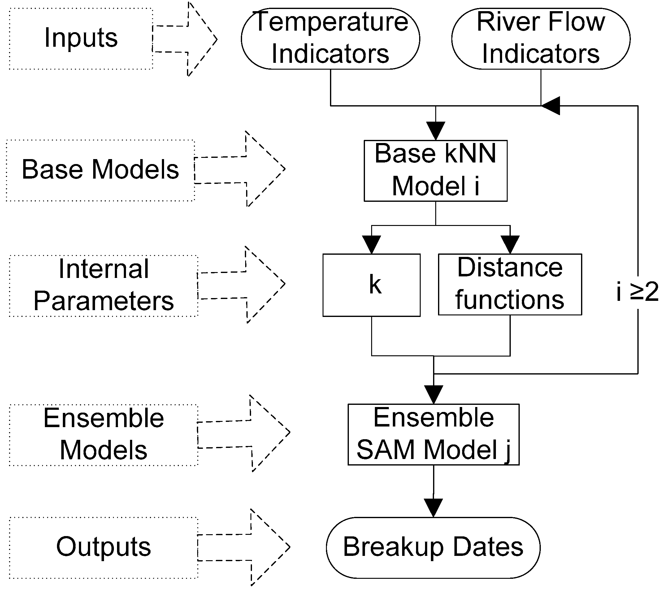Water 12 00220 g002 Water 12 00220 g002