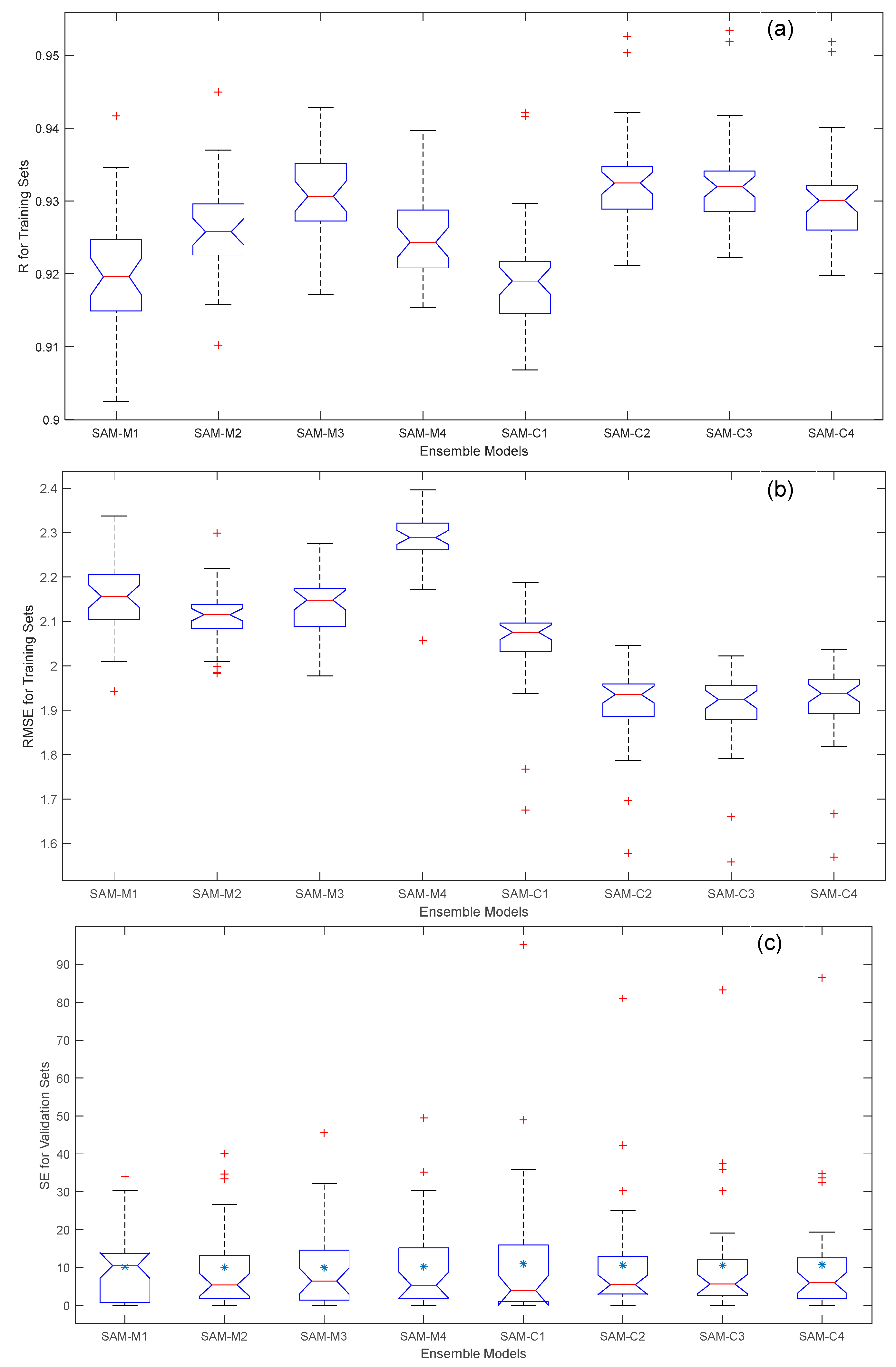 Water 12 00220 g005 Water 12 00220 g005