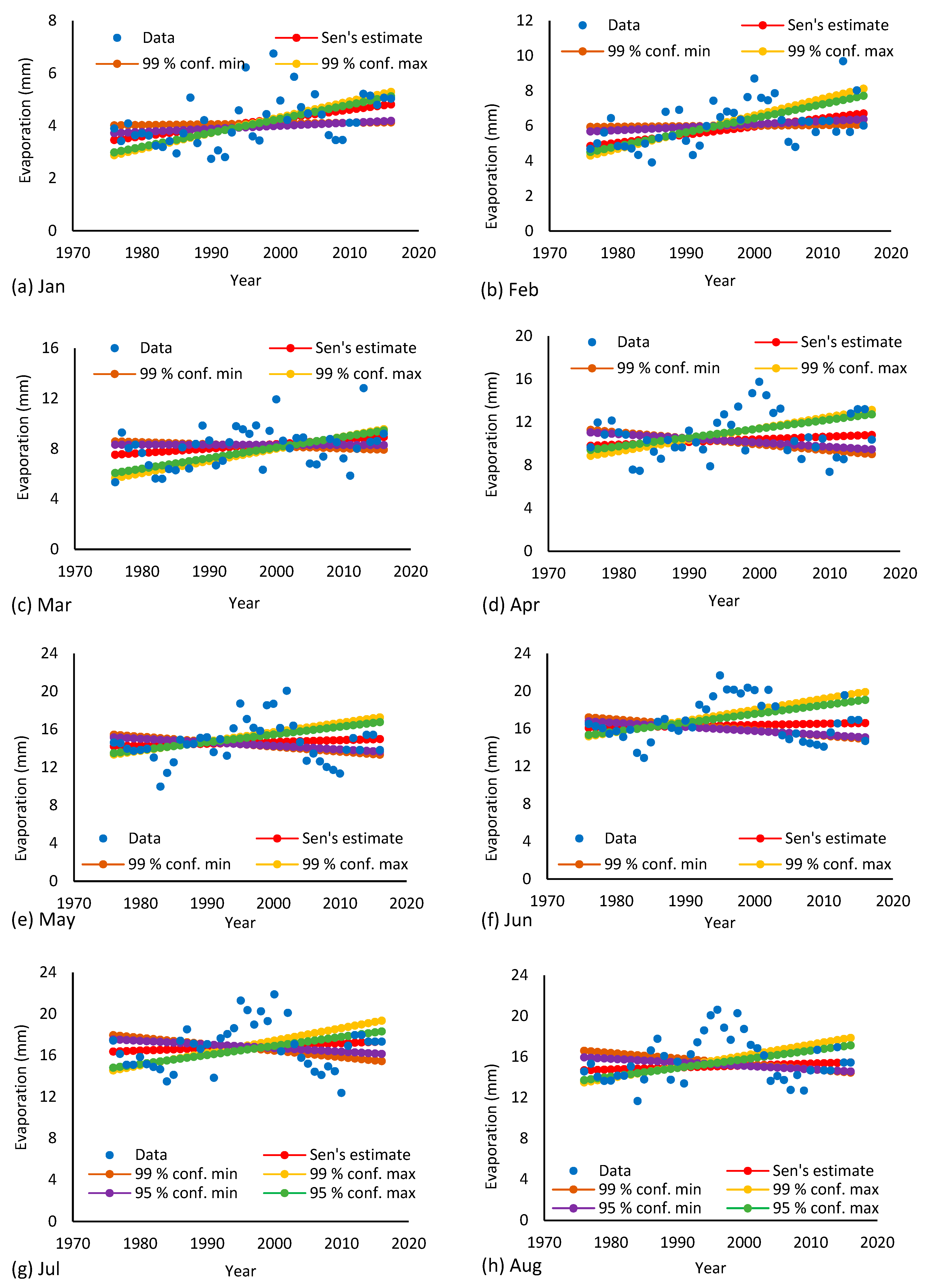 Water 12 00228 g004a Water 12 00228 g004a