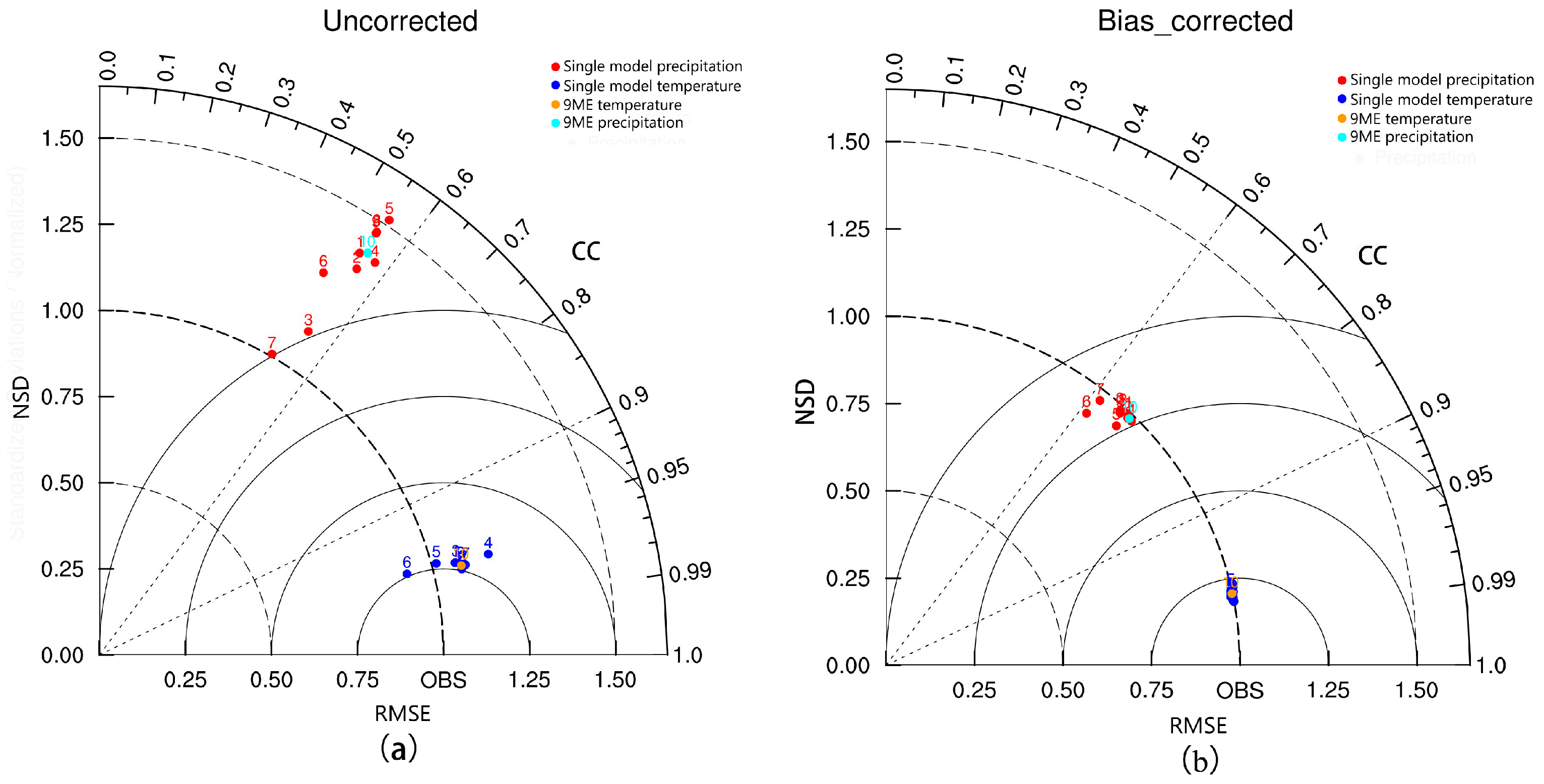 Water 12 00230 g002 Water 12 00230 g002