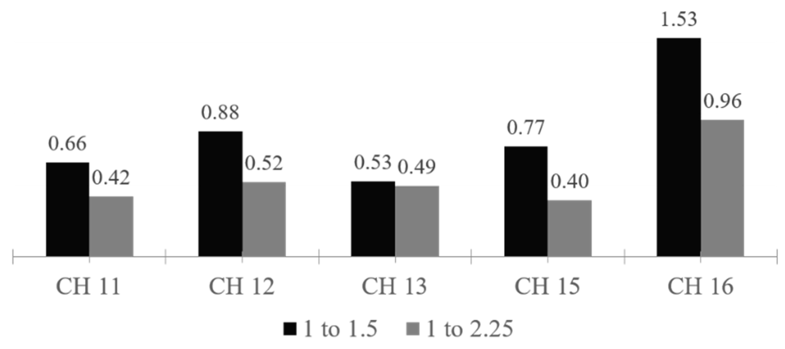 Water 12 00234 g009 Water 12 00234 g009
