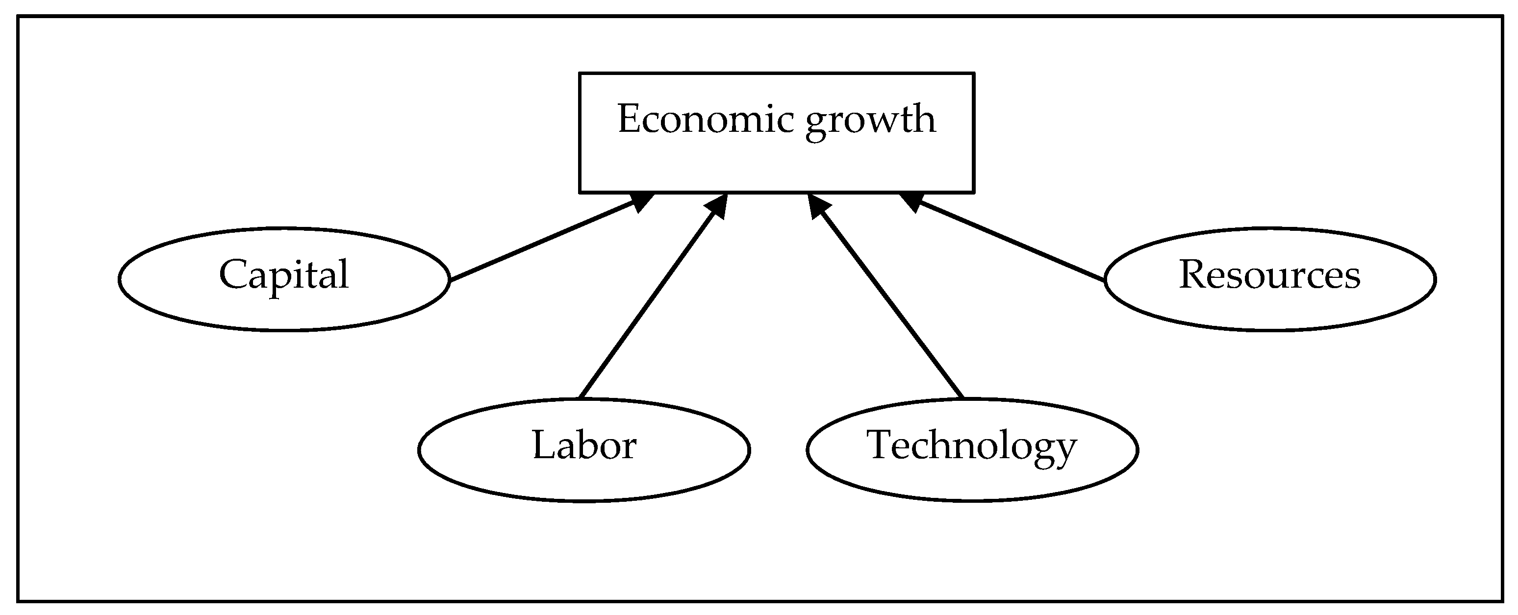 Water 12 00266 g001 Water 12 00266 g001