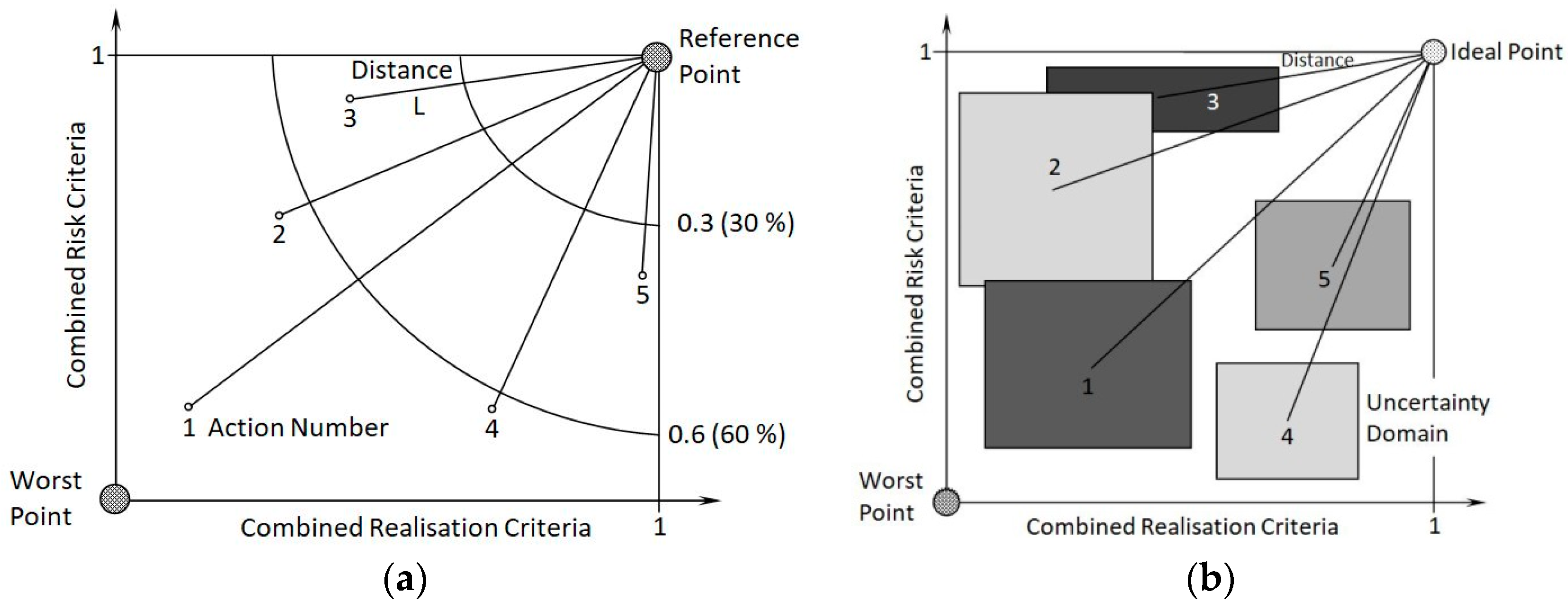 Water 12 00288 g001 Water 12 00288 g001