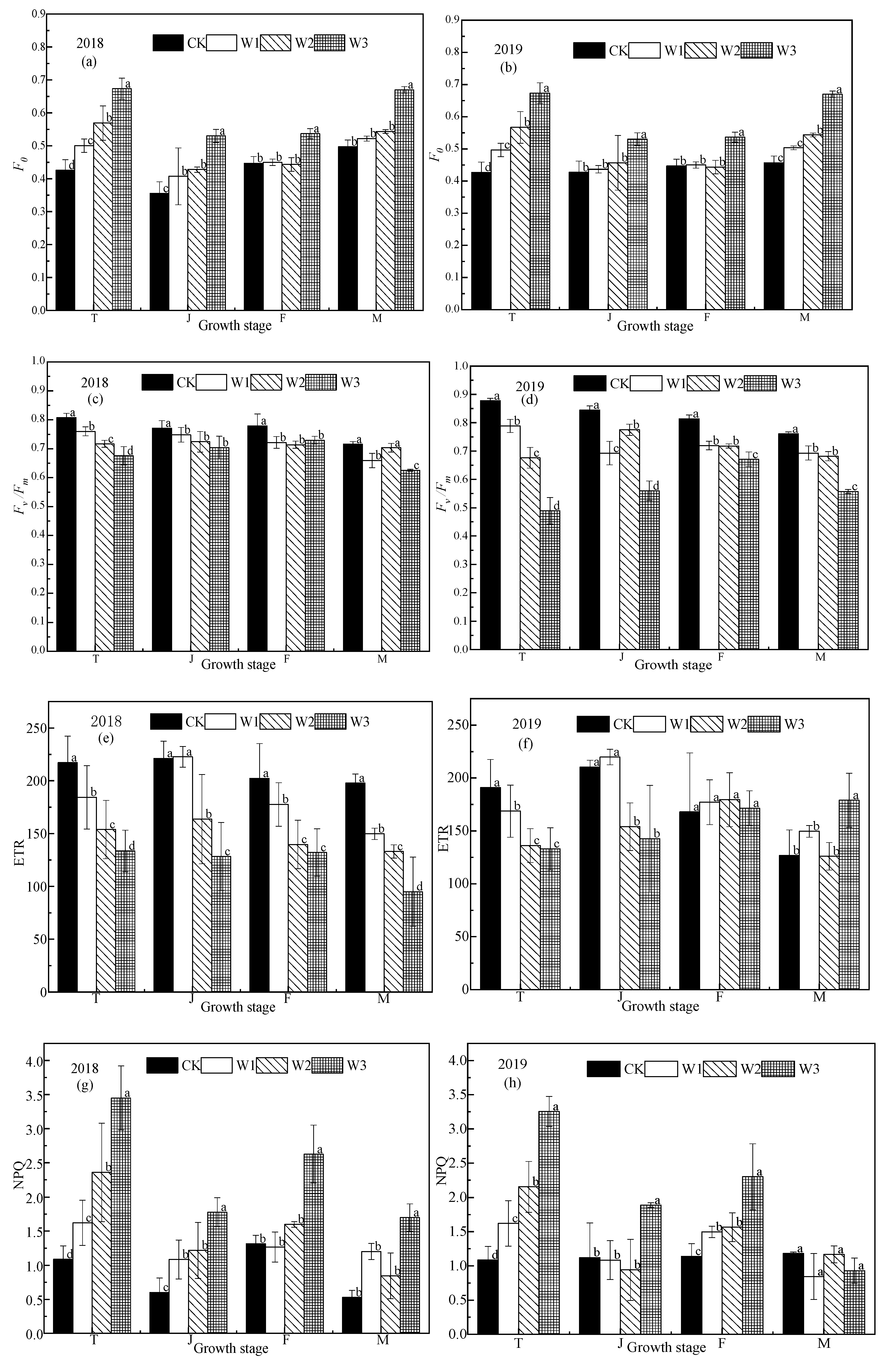 Water 12 00289 g004a