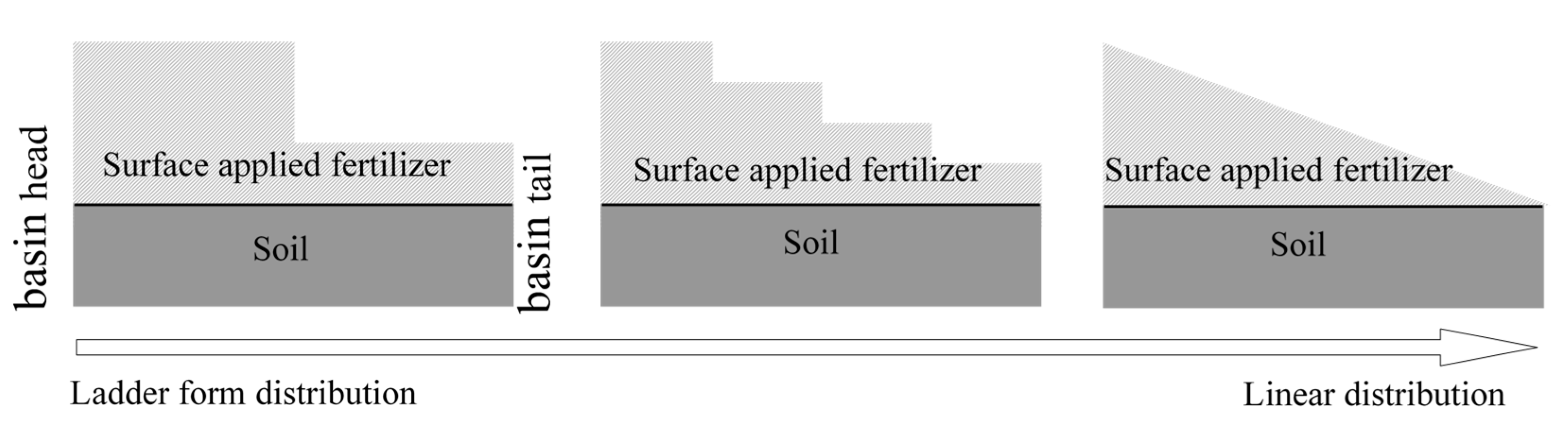 Water 12 00292 g001 Water 12 00292 g001