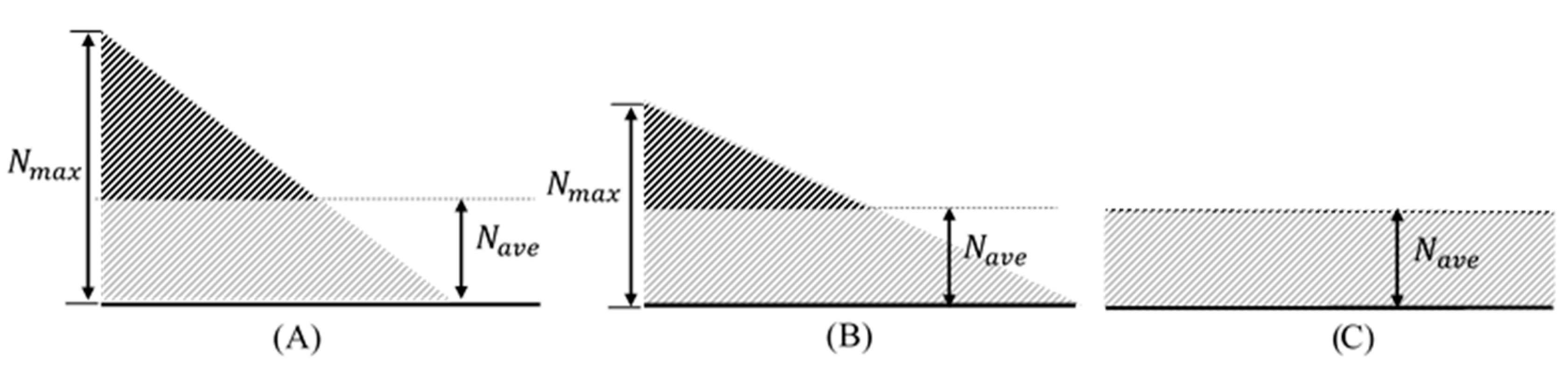 Water 12 00292 g002 Water 12 00292 g002