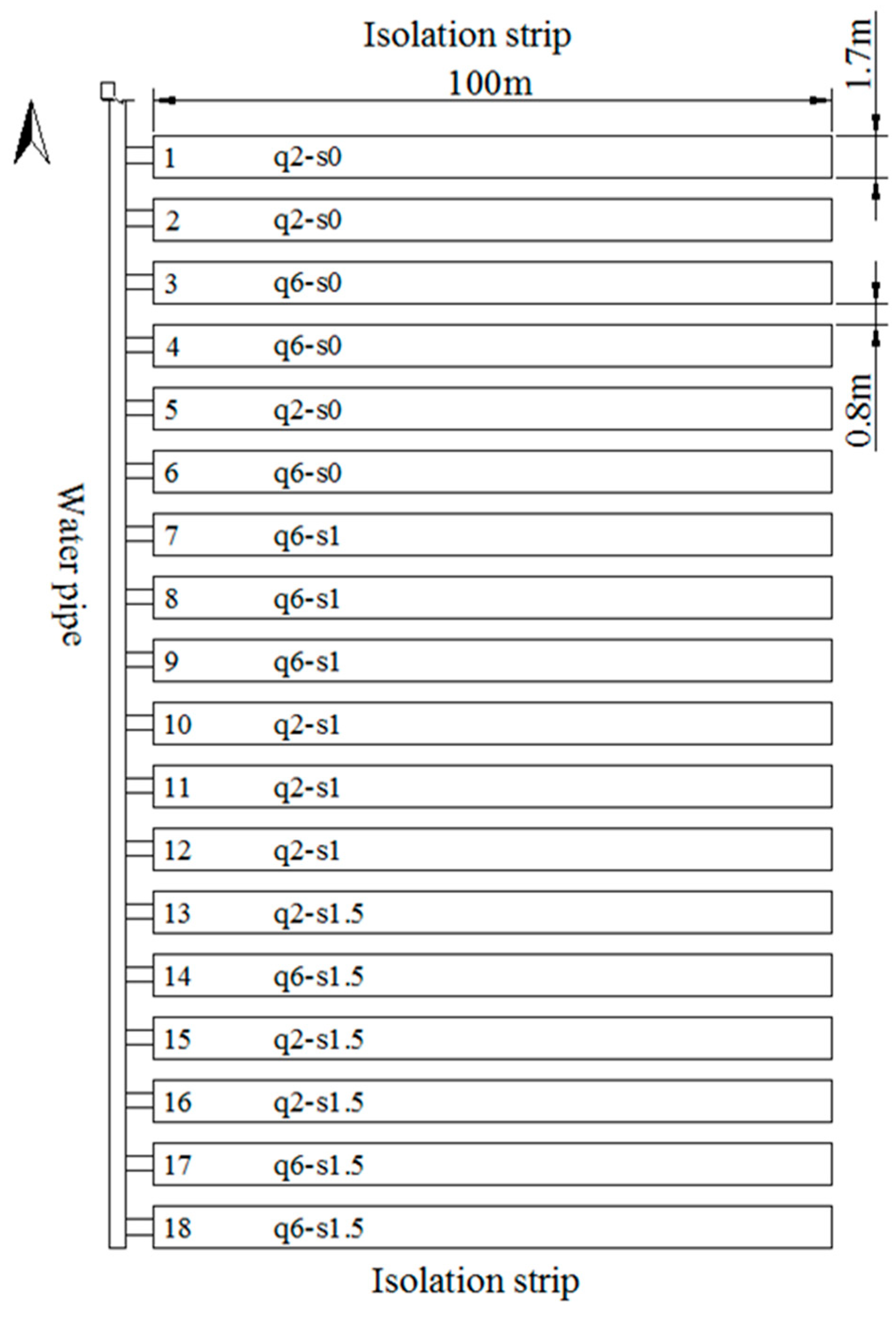 Water 12 00292 g003 Water 12 00292 g003
