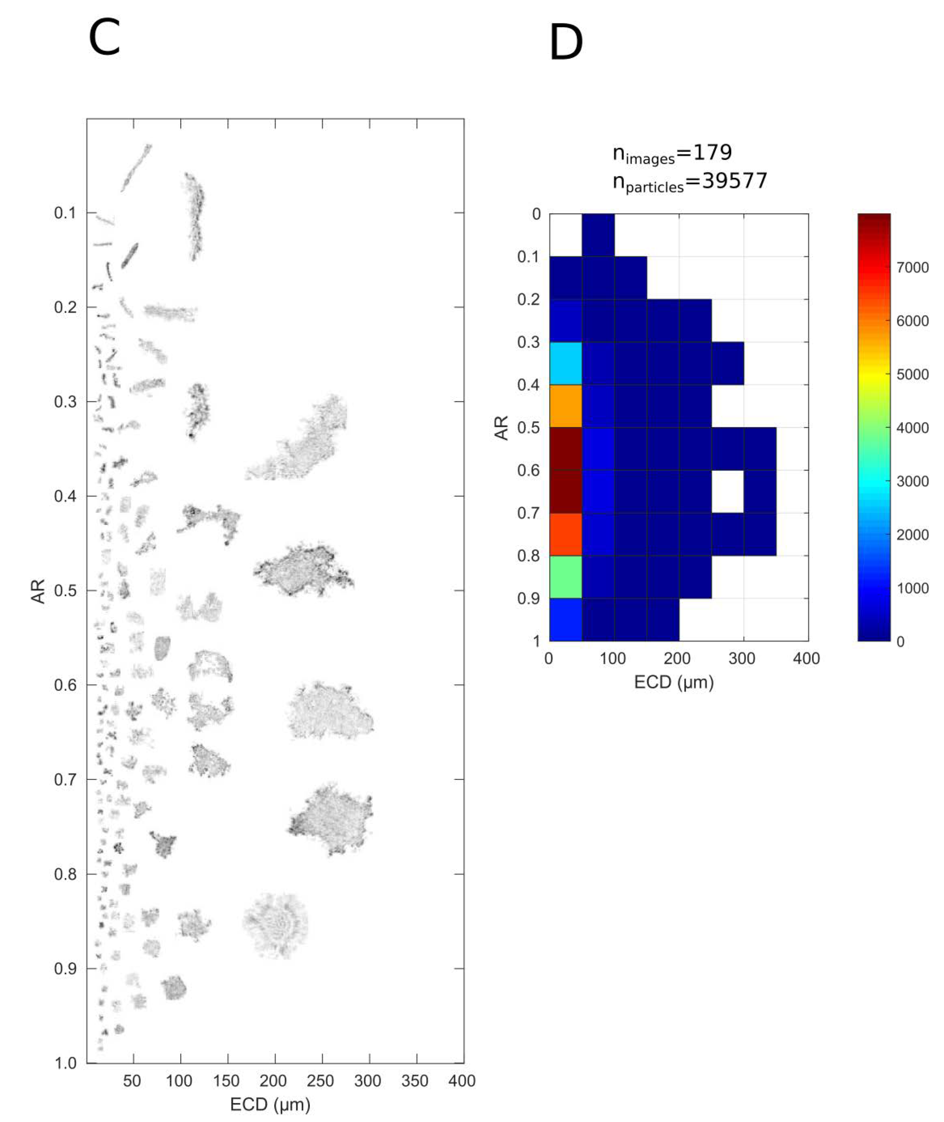 Water 12 00324 g009b