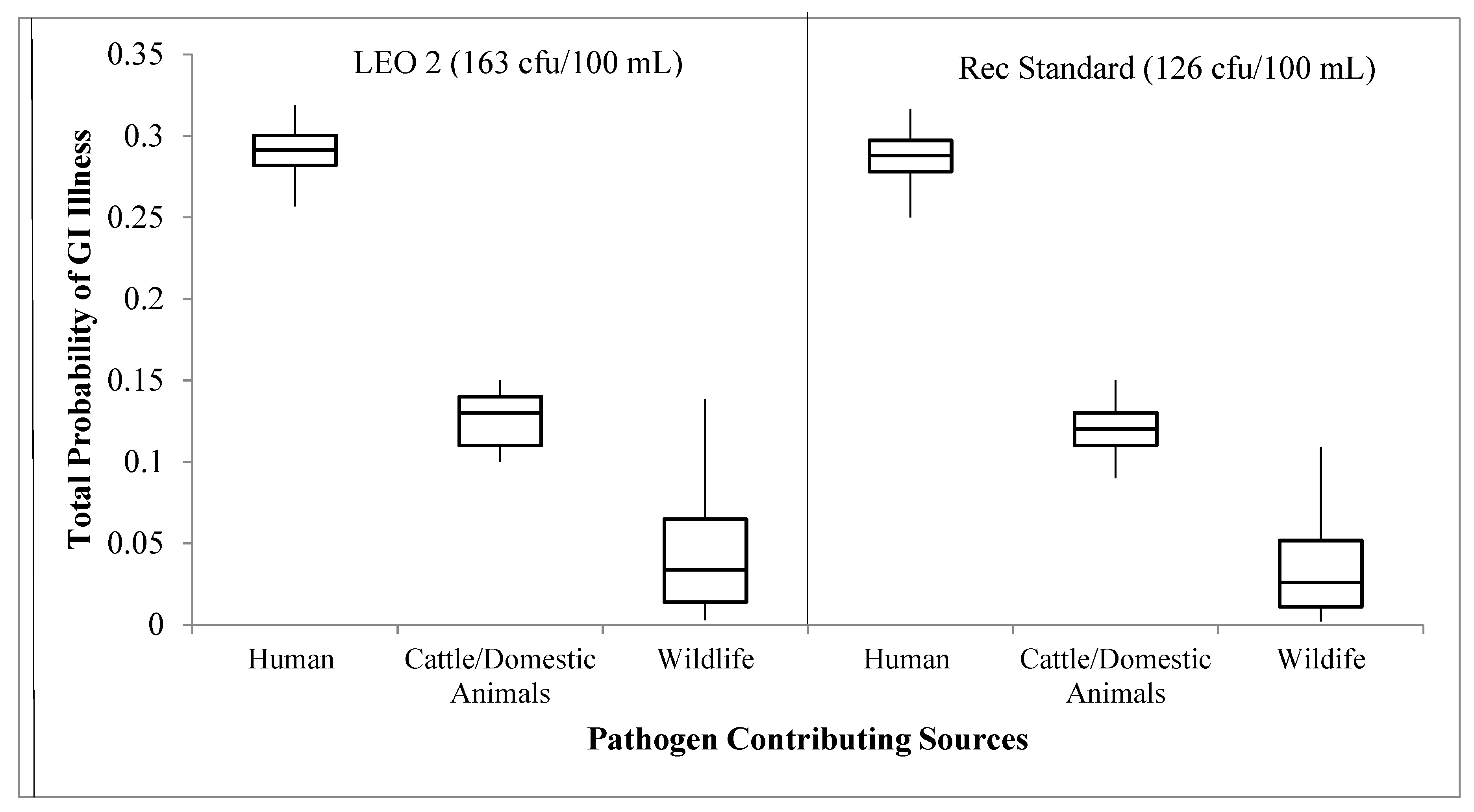 Water 12 00327 g001 Water 12 00327 g001