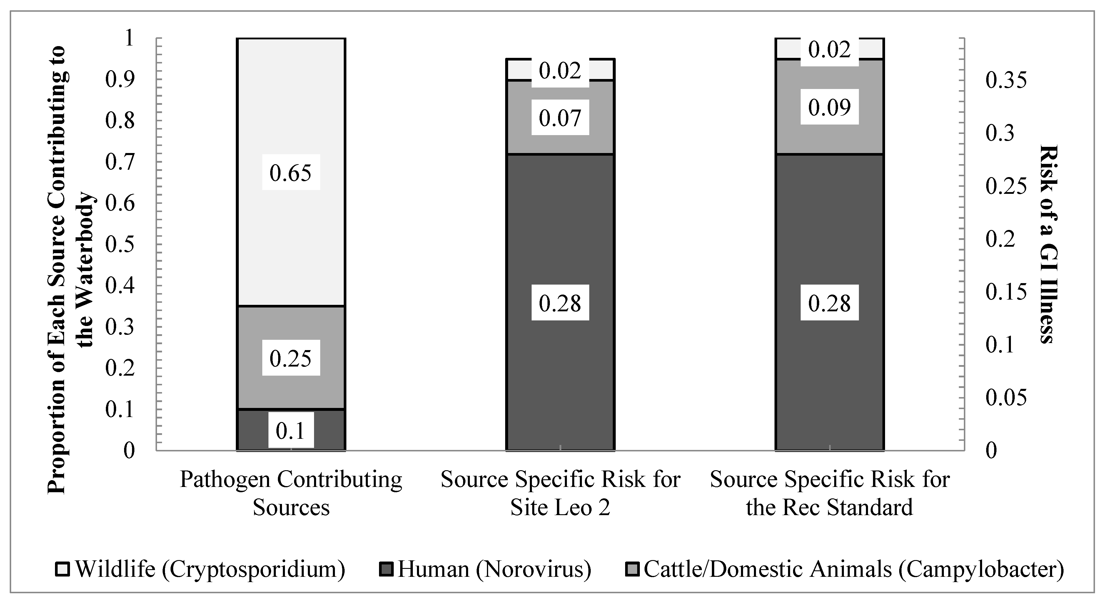 Water 12 00327 g002 Water 12 00327 g002