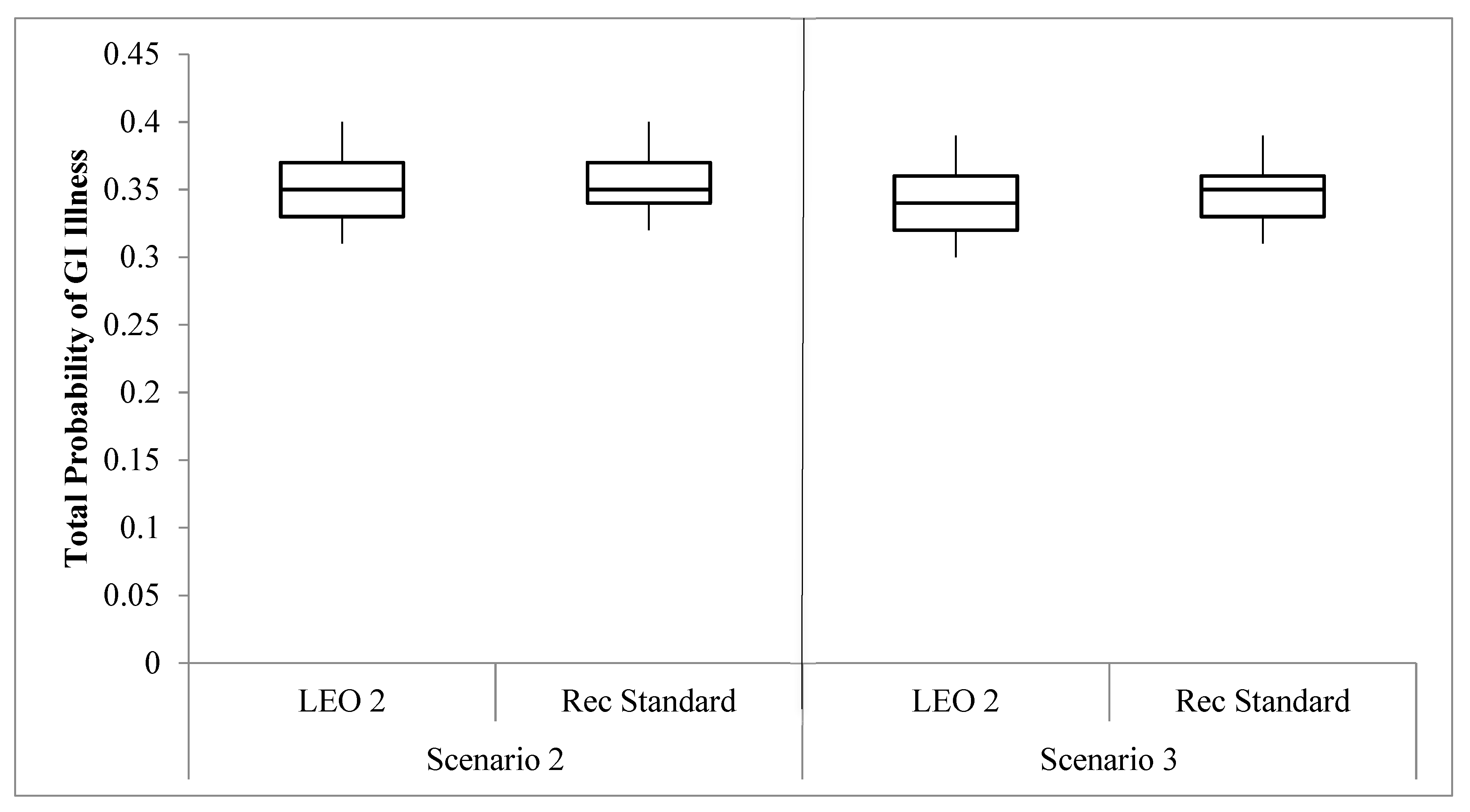Water 12 00327 g004 Water 12 00327 g004