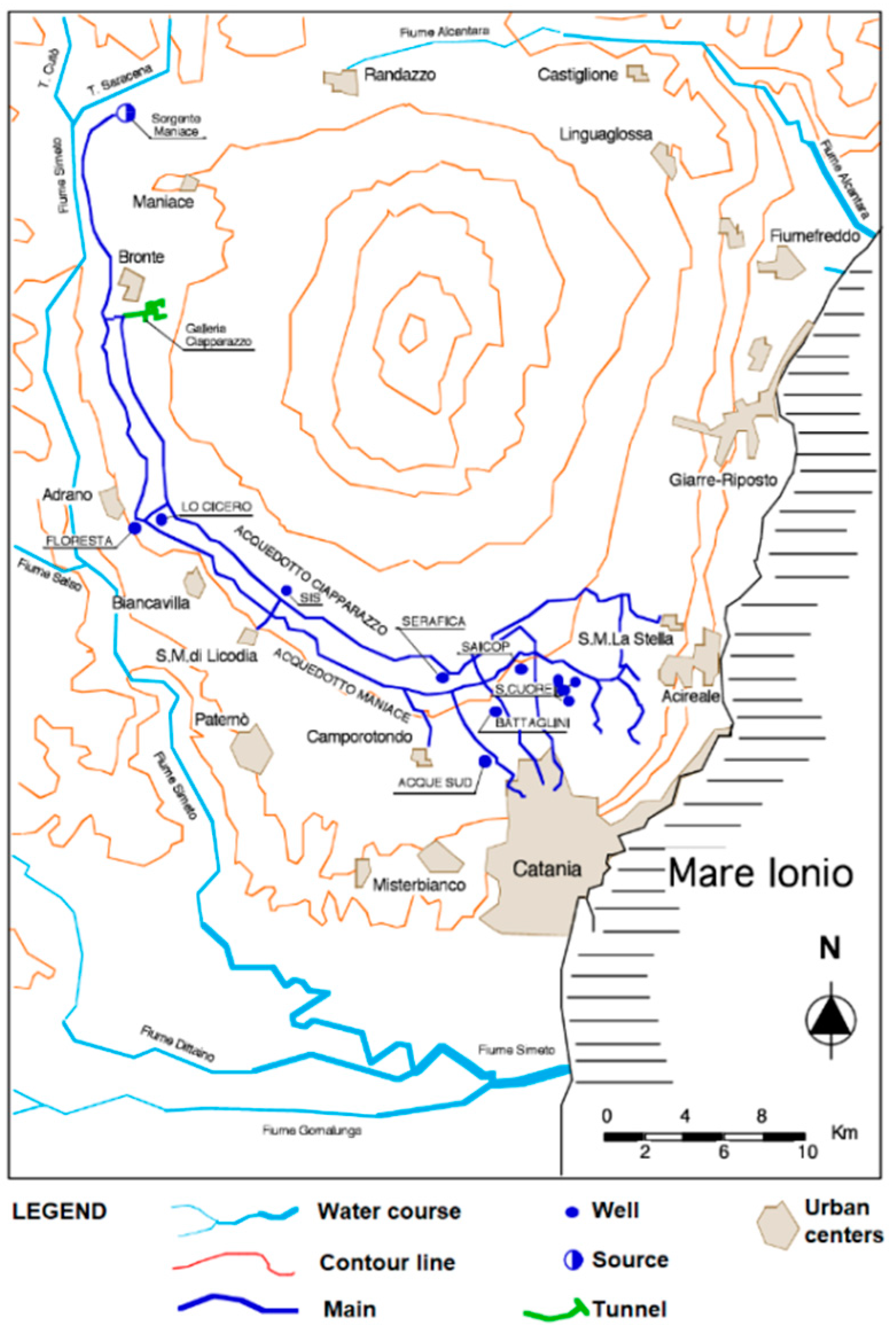 Water 12 00330 g003 Water 12 00330 g003