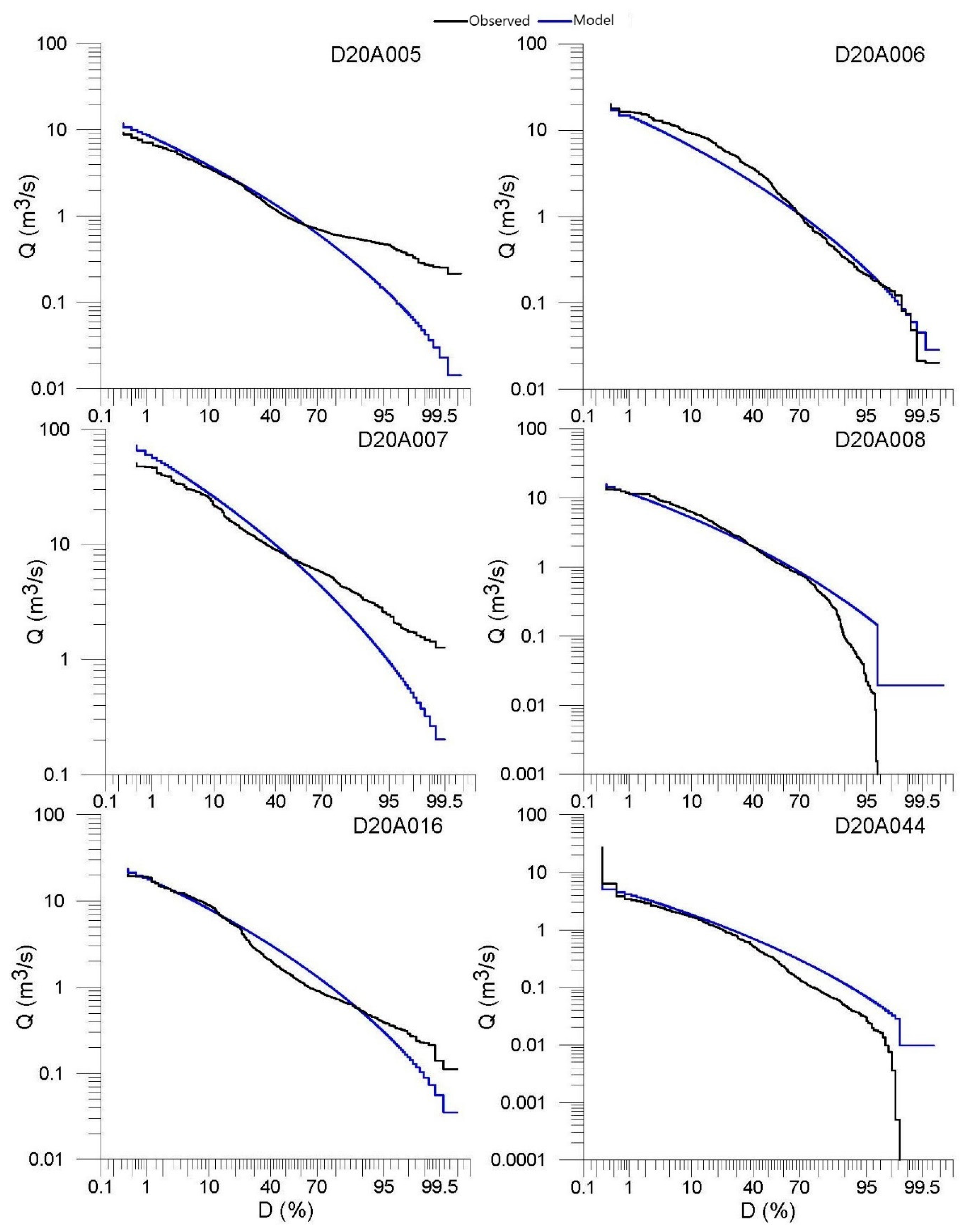 Water 12 00338 g009a