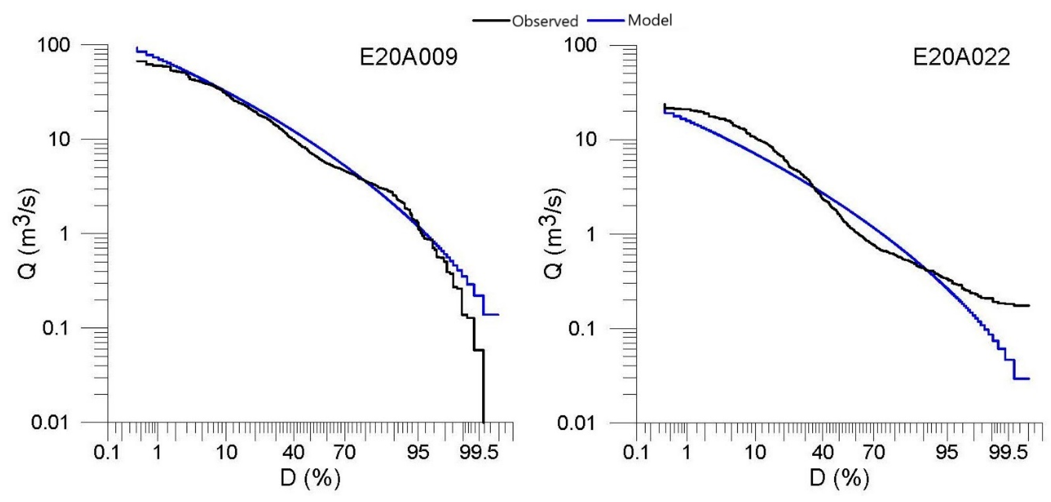 Water 12 00338 g009c