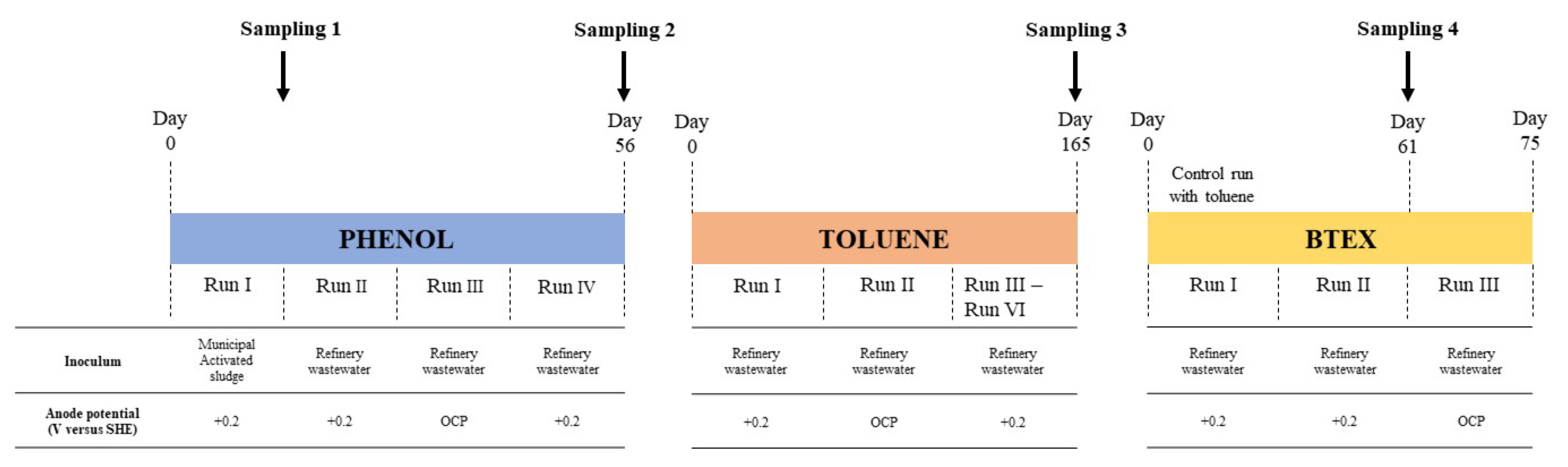 Water 12 00343 g001 Water 12 00343 g001