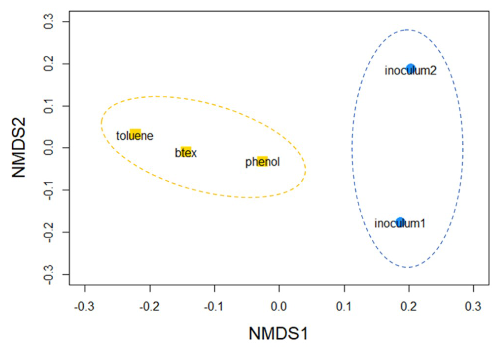 Water 12 00343 g002 Water 12 00343 g002