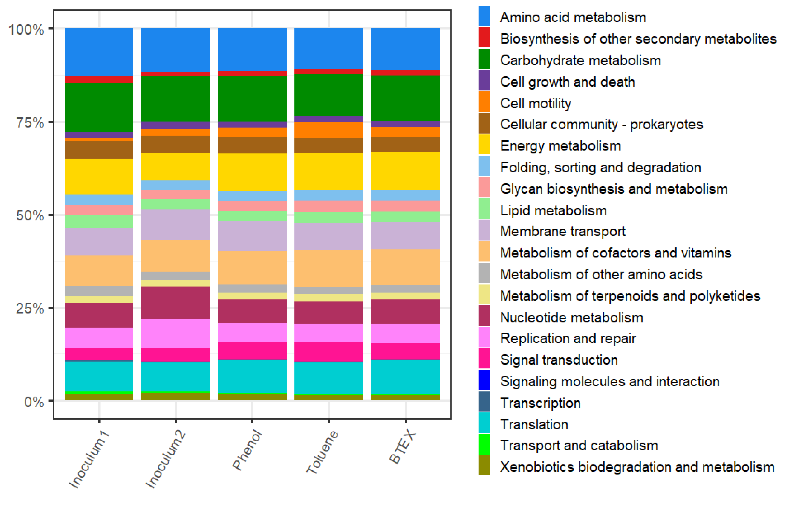 Water 12 00343 g003 Water 12 00343 g003