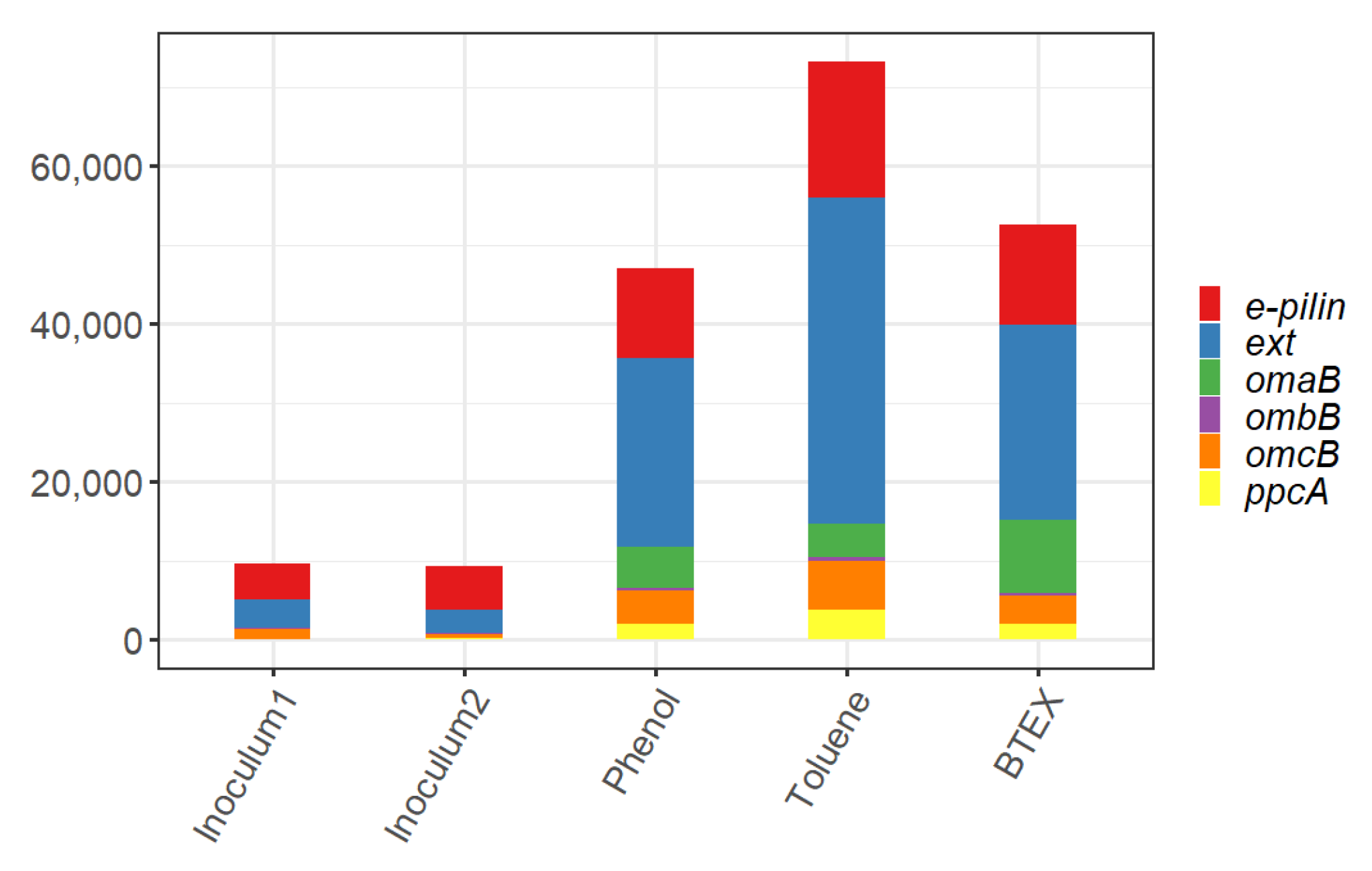 Water 12 00343 g005 Water 12 00343 g005
