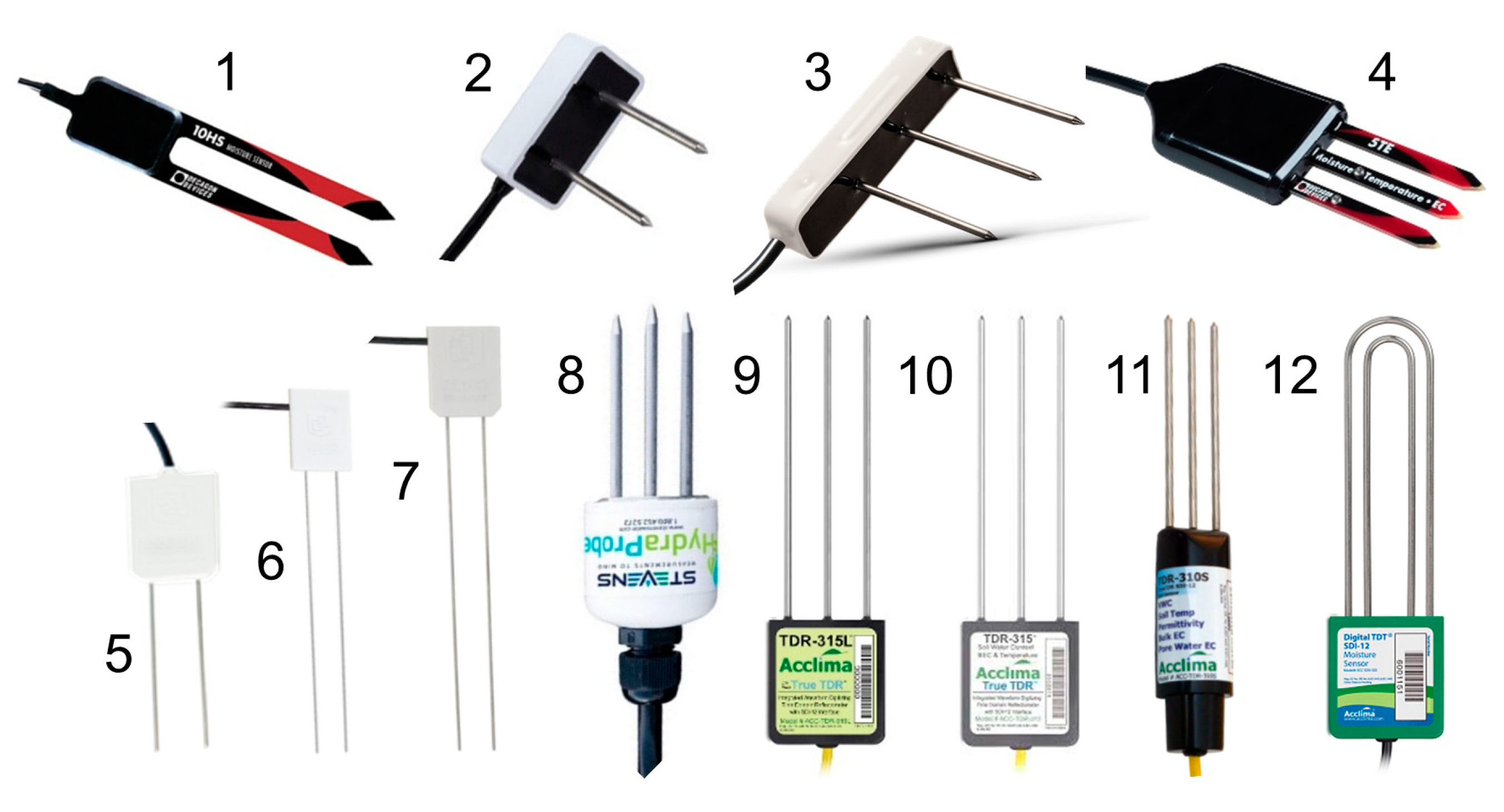 Water 12 00358 g001 Water 12 00358 g001