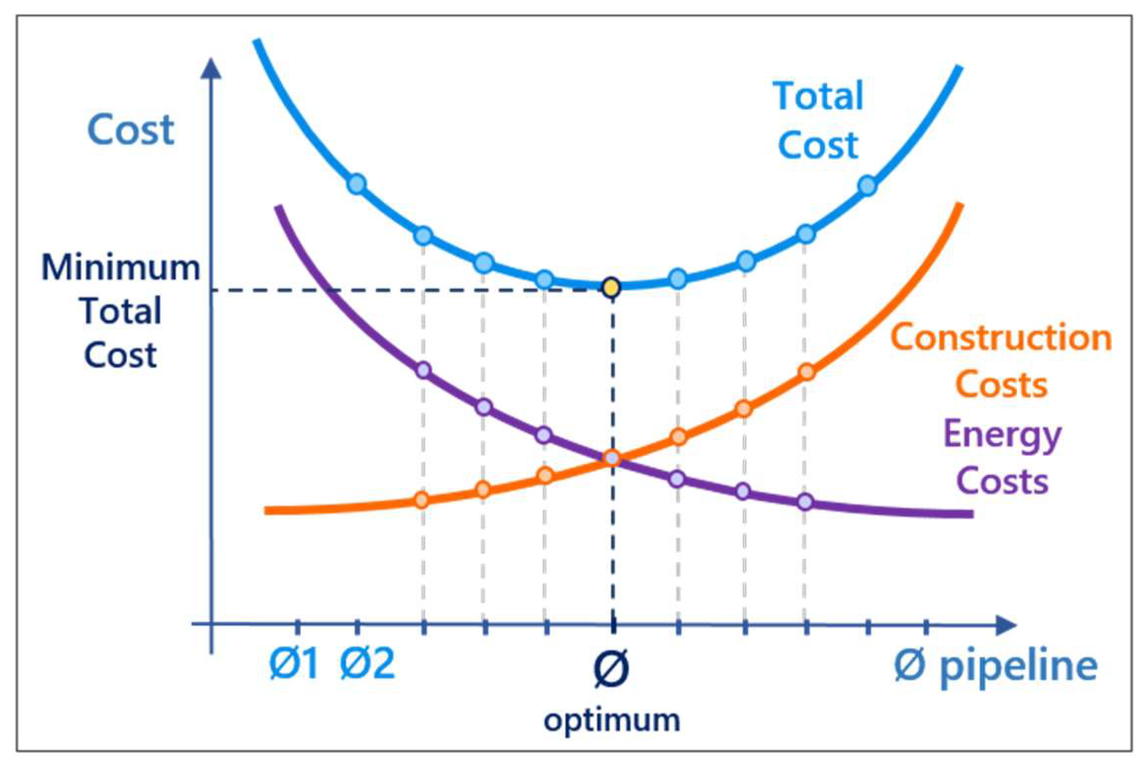 Water 12 00359 g001 Water 12 00359 g001