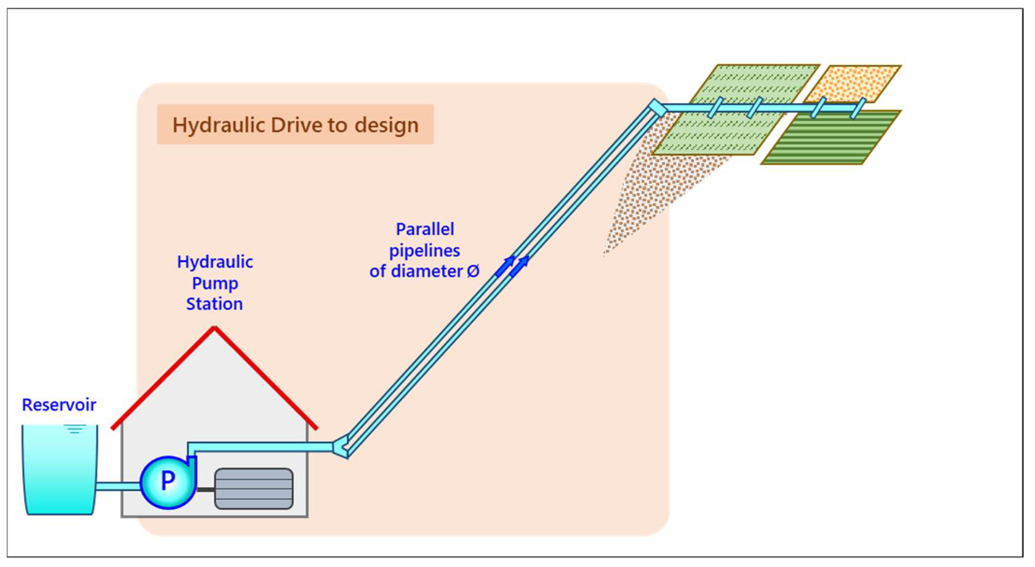 Water 12 00359 g005 Water 12 00359 g005
