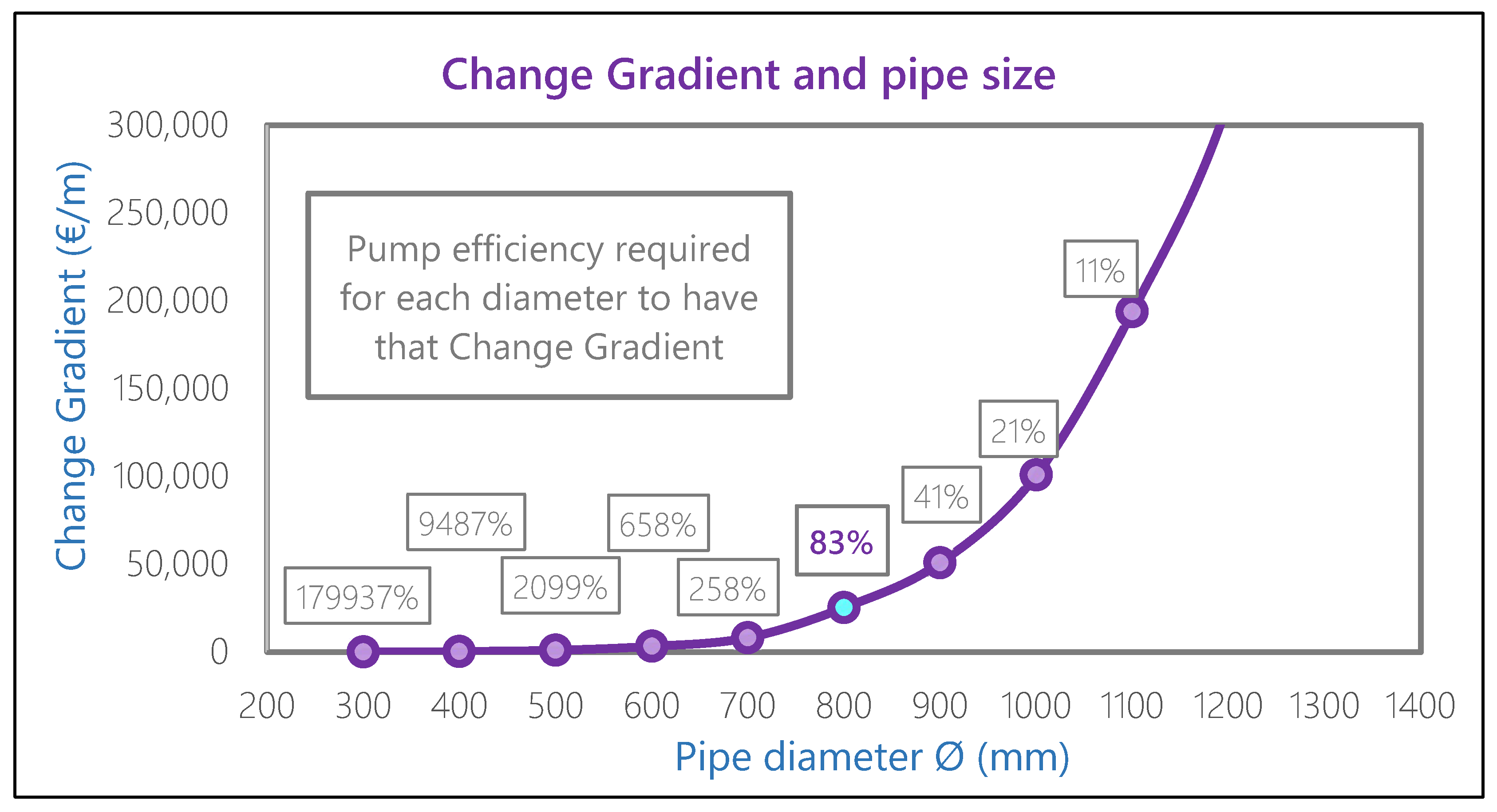 Water 12 00359 g007 Water 12 00359 g007