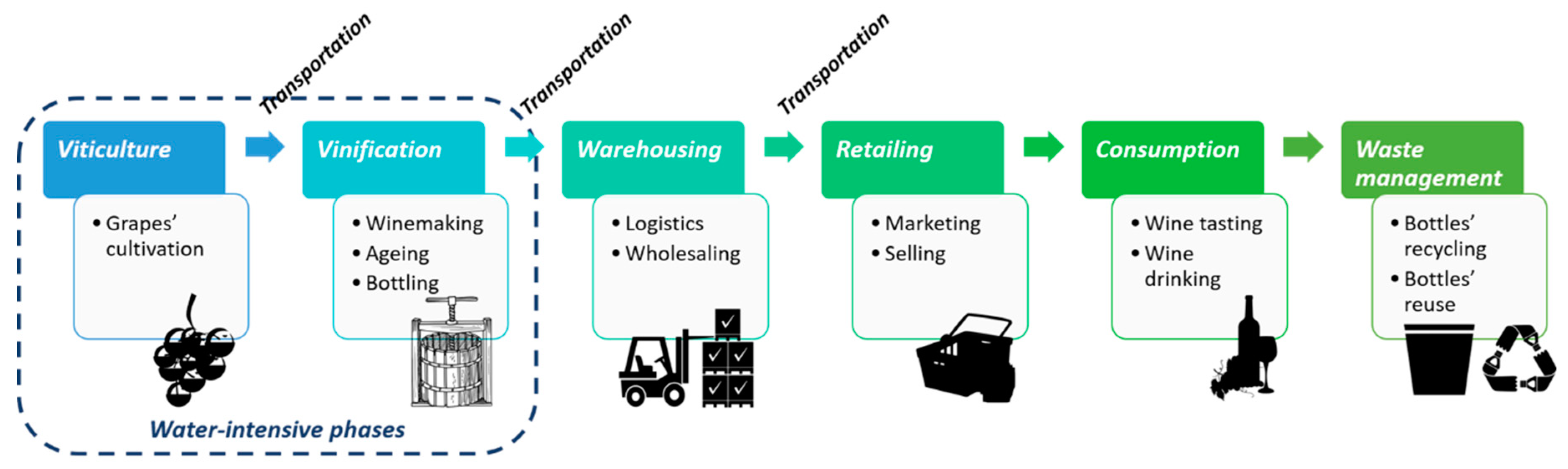 Water 12 00369 g001 Water 12 00369 g001