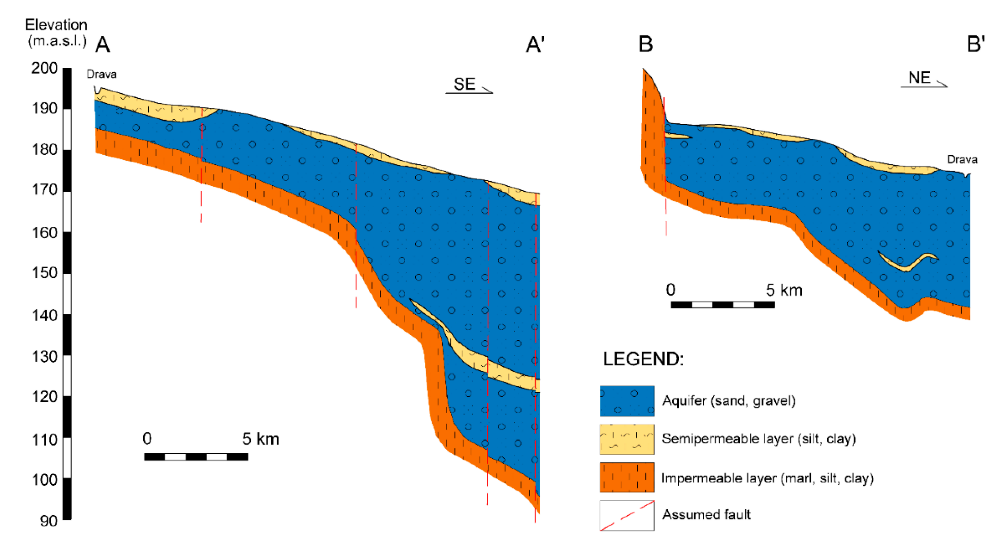 Water 12 00379 g002 Water 12 00379 g002