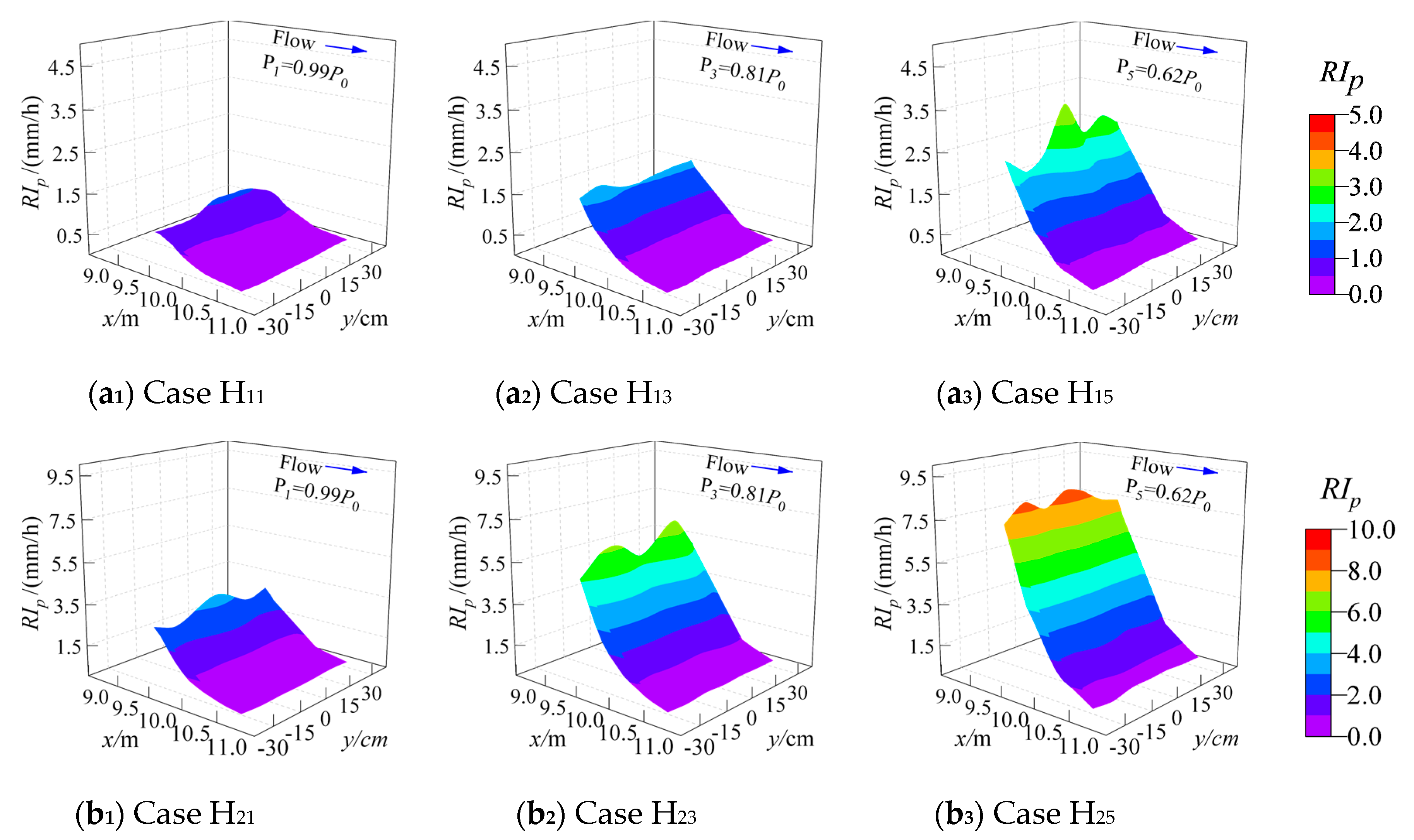 Water 12 00397 g004a