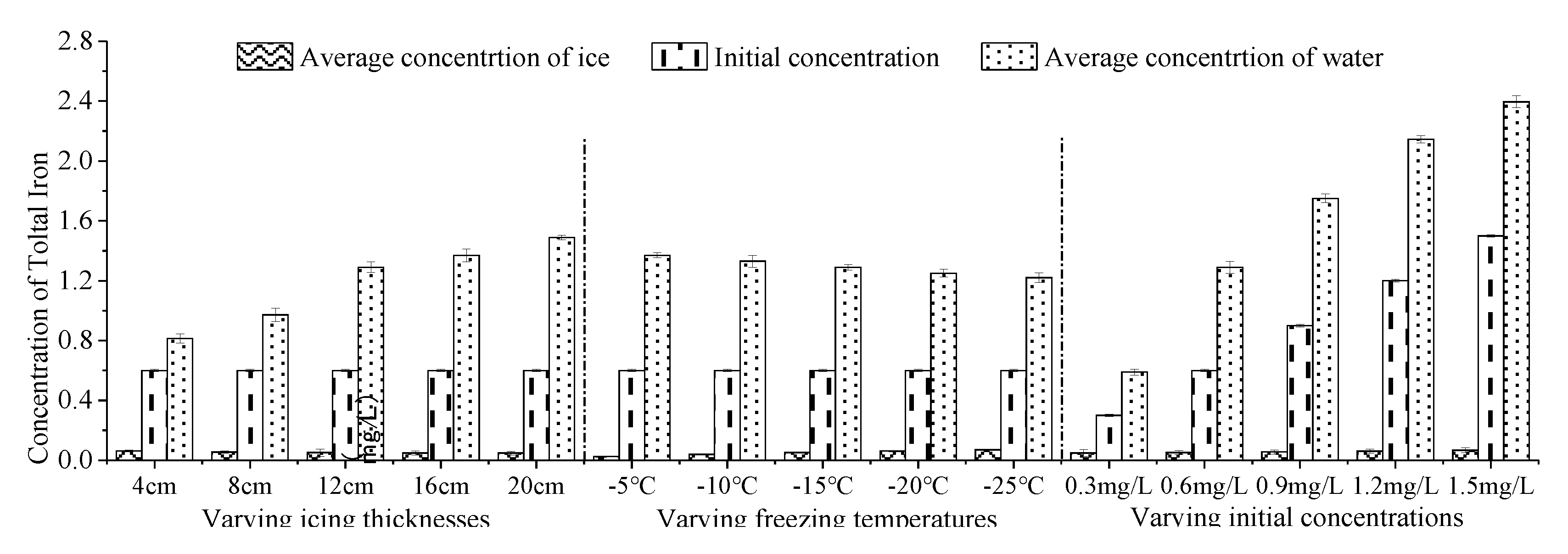 Water 12 00441 g002 Water 12 00441 g002