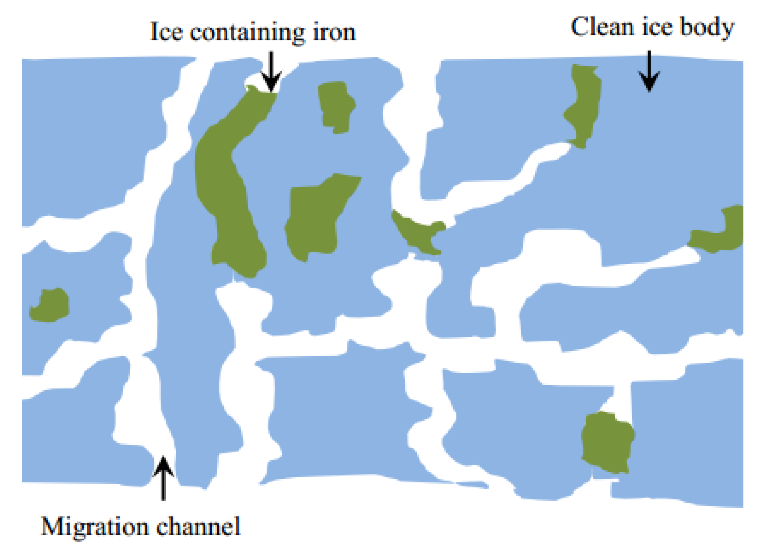 Water 12 00441 g004 Water 12 00441 g004