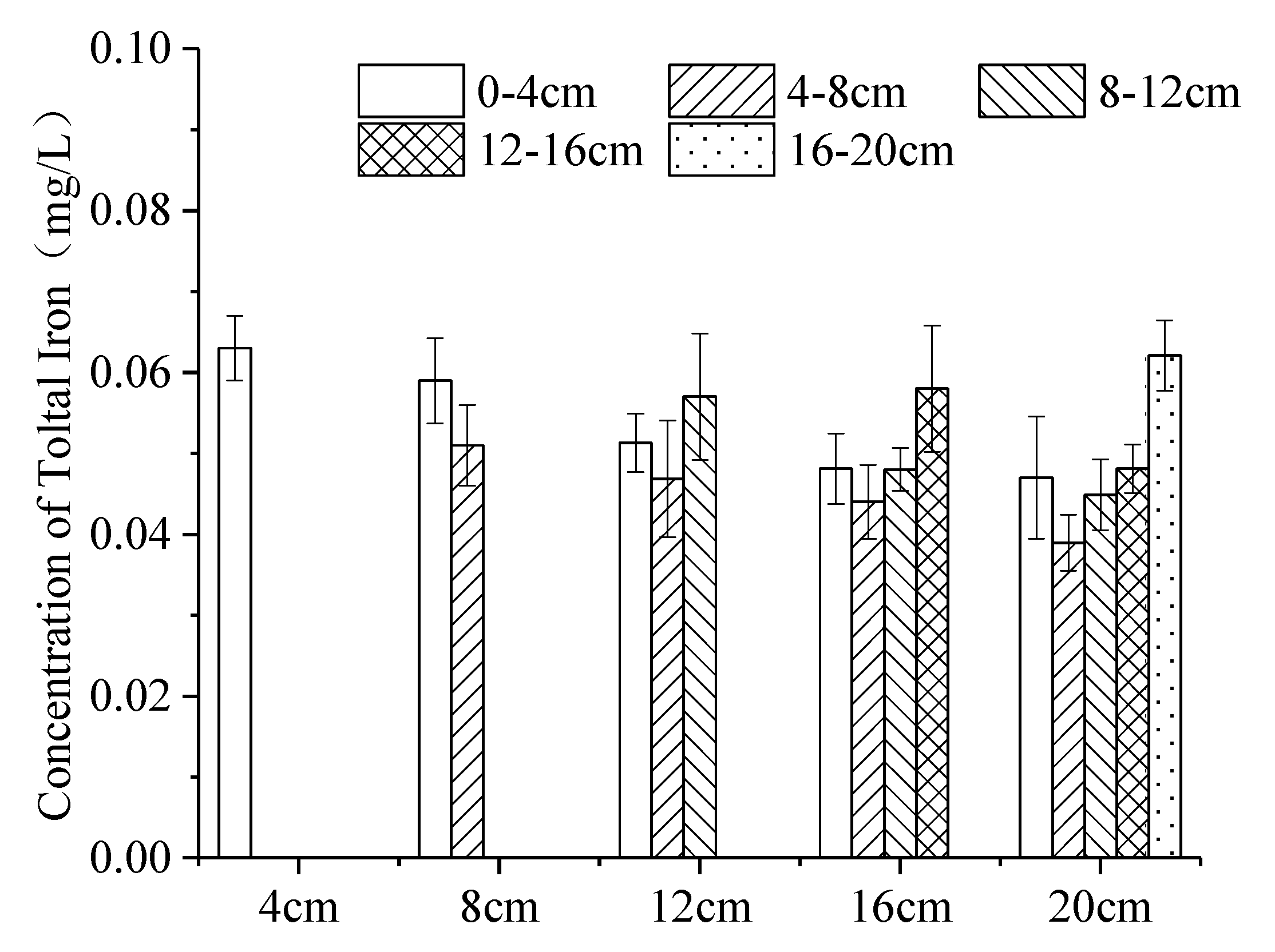 Water 12 00441 g005 Water 12 00441 g005