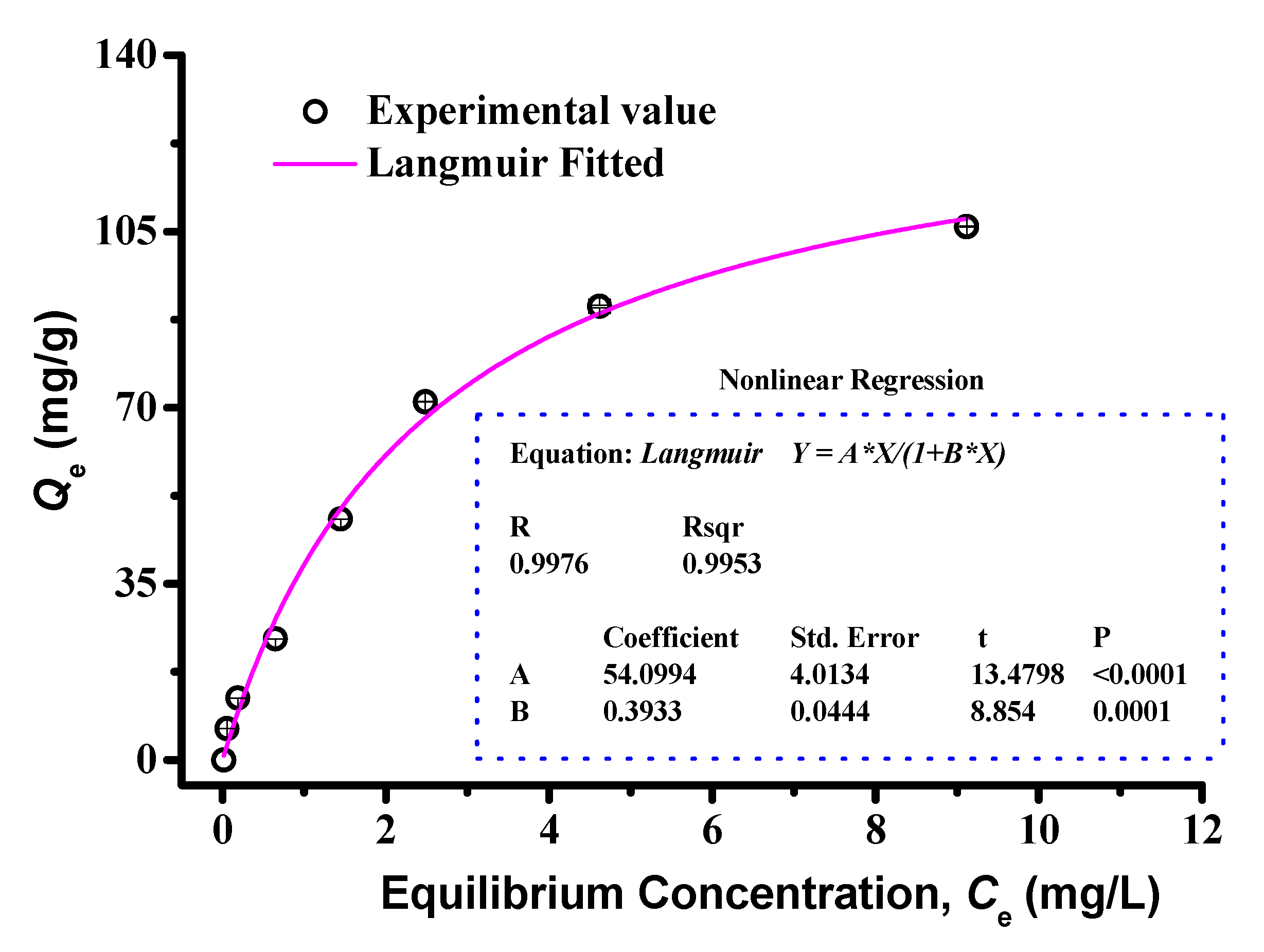 Water 12 00444 g001 Water 12 00444 g001